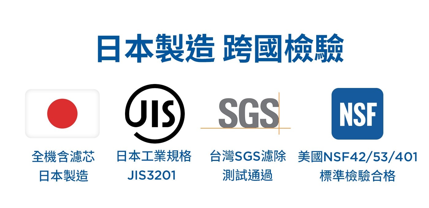 日本製造 跨國檢驗,全機含濾芯日本製造,JIS,日本工業規格JIS3201,SGS,台灣SGS濾除測試通過,NSF,美國NSF42/53/401標準檢驗合格