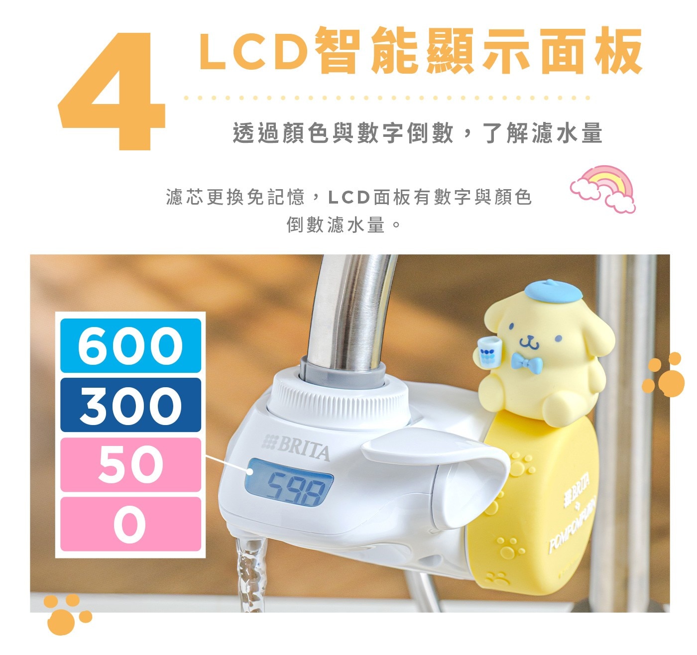 LCD智能顯示面板,透過顏色與數字倒數,了解濾水量,濾芯更換免記憶,LCD面板有數字與顏色倒數濾水量