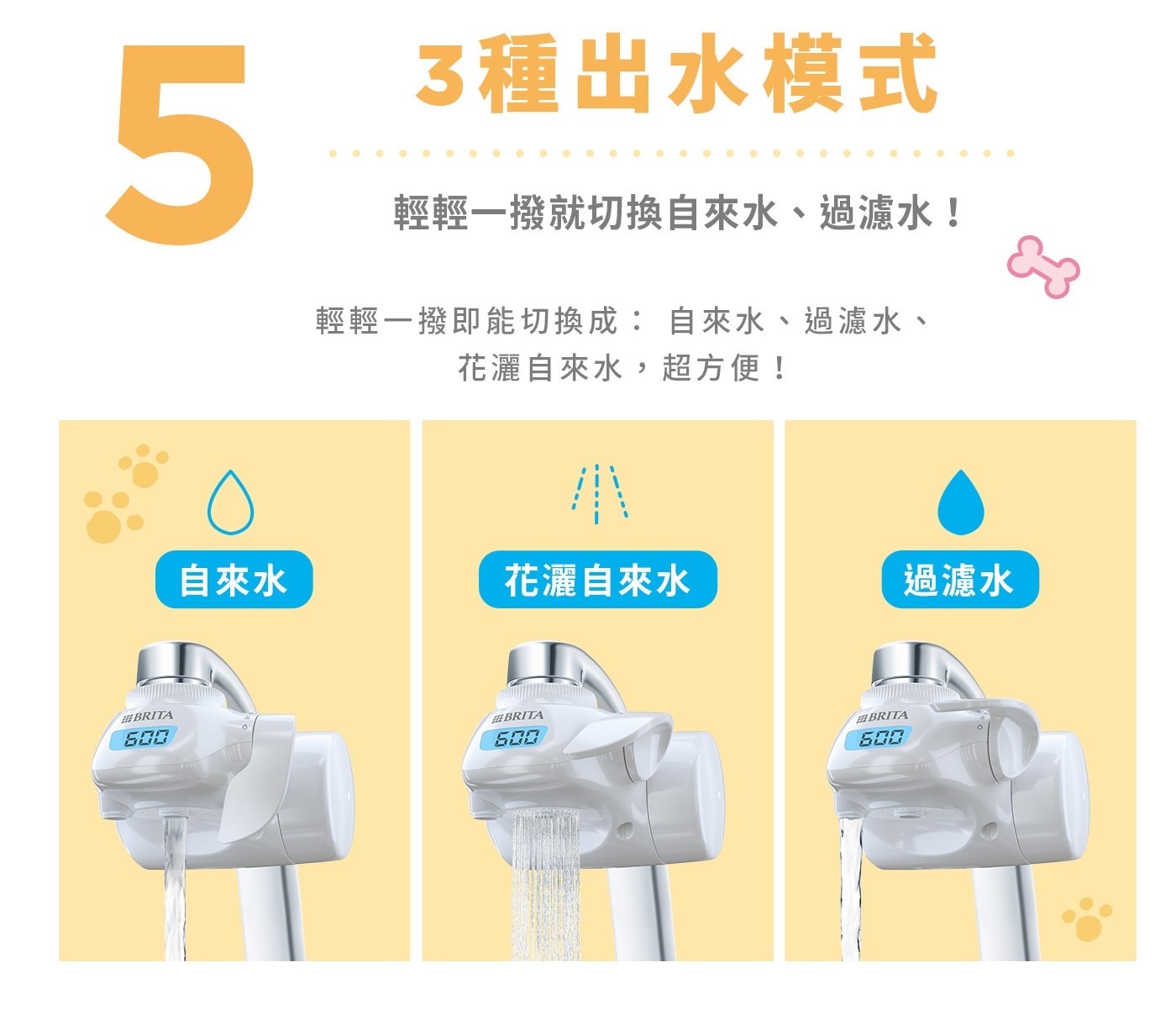 3種出水模式,輕輕1撥就切換自來水、過濾水!輕輕1撥即能切換成:自來水、過濾水、花灑自來水,超方便