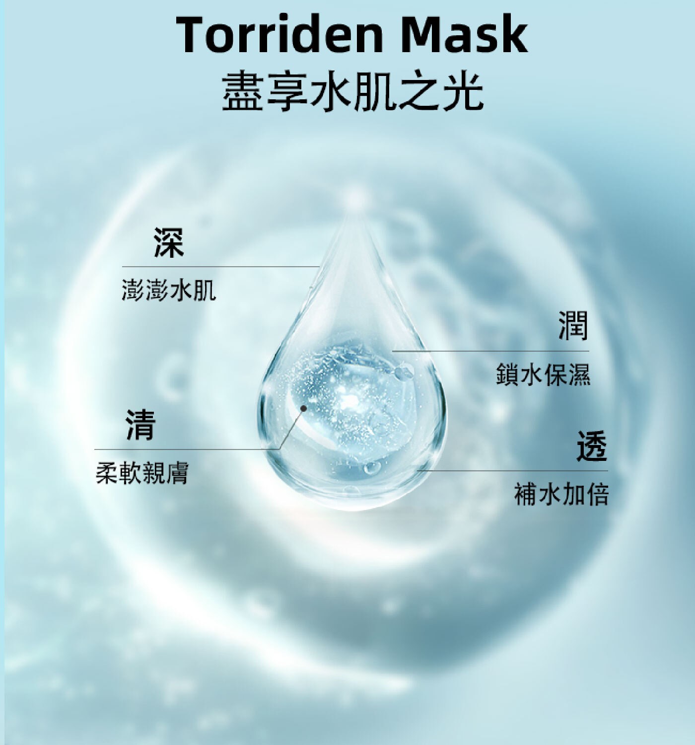 Torriden Mask 盡享水肌之光 深 澎澎水肌 潤 鎖水保濕 清 透 柔軟親膚 補水加倍