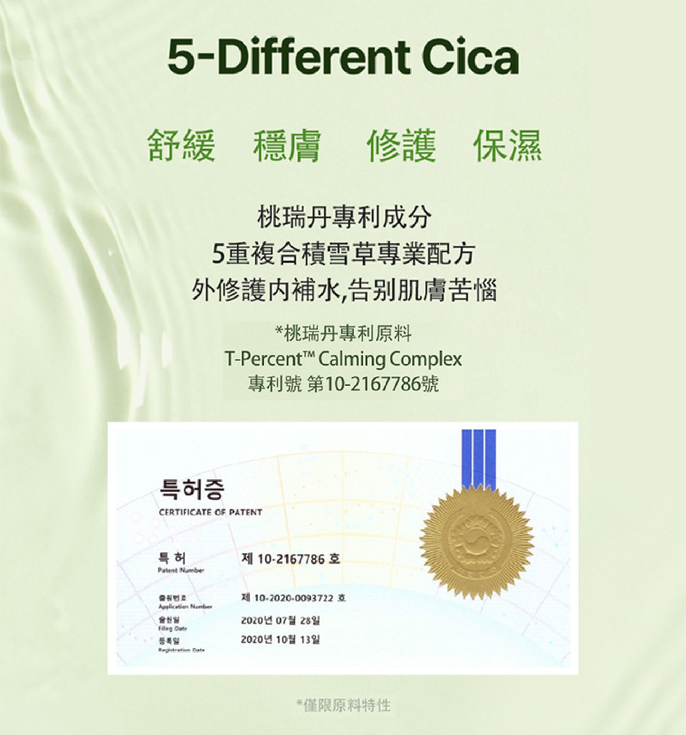 5-Different Cica 舒緩 穩膚 修護 保濕 桃瑞丹專利成分 5重複合積雪草專業配方 外修護内補水,告别肌膚苦惱 *桃瑞丹專利原料 T-Percent™ Calming Complex 專利號 第10-2167786號