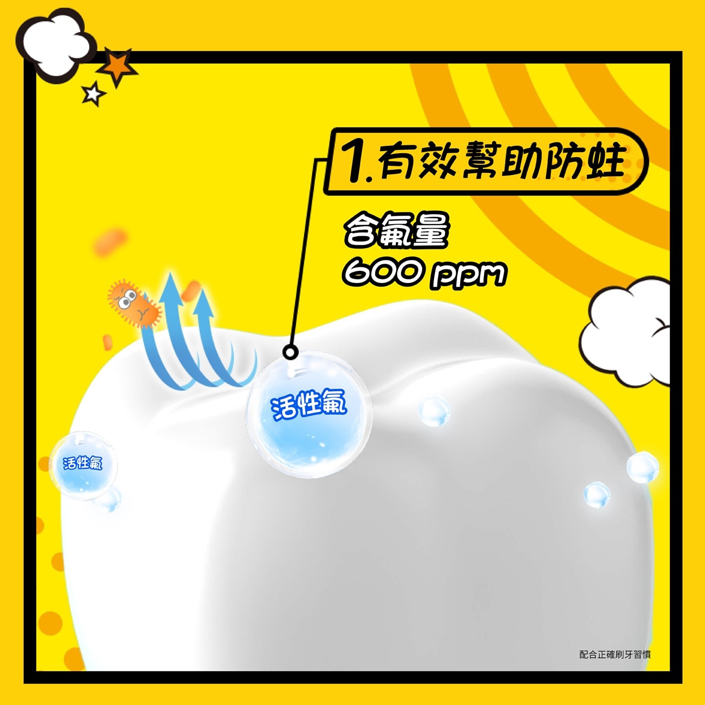 有 效 幫 助 防 蛀 含氣量 600 ppm