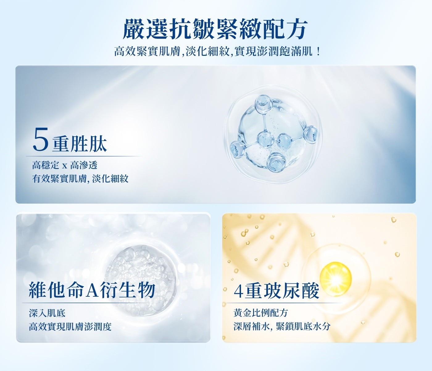 嚴選抗皺緊緻配方 高效緊實肌膚,淡化細紋,實現澎潤飽滿肌! 有效緊實肌膚,淡化細紋 U 維他命A衍生物 4重玻尿酸 深入肌底 黃金比例配方 高效實現肌膚澎潤度 深層補水,緊鎖肌底水分