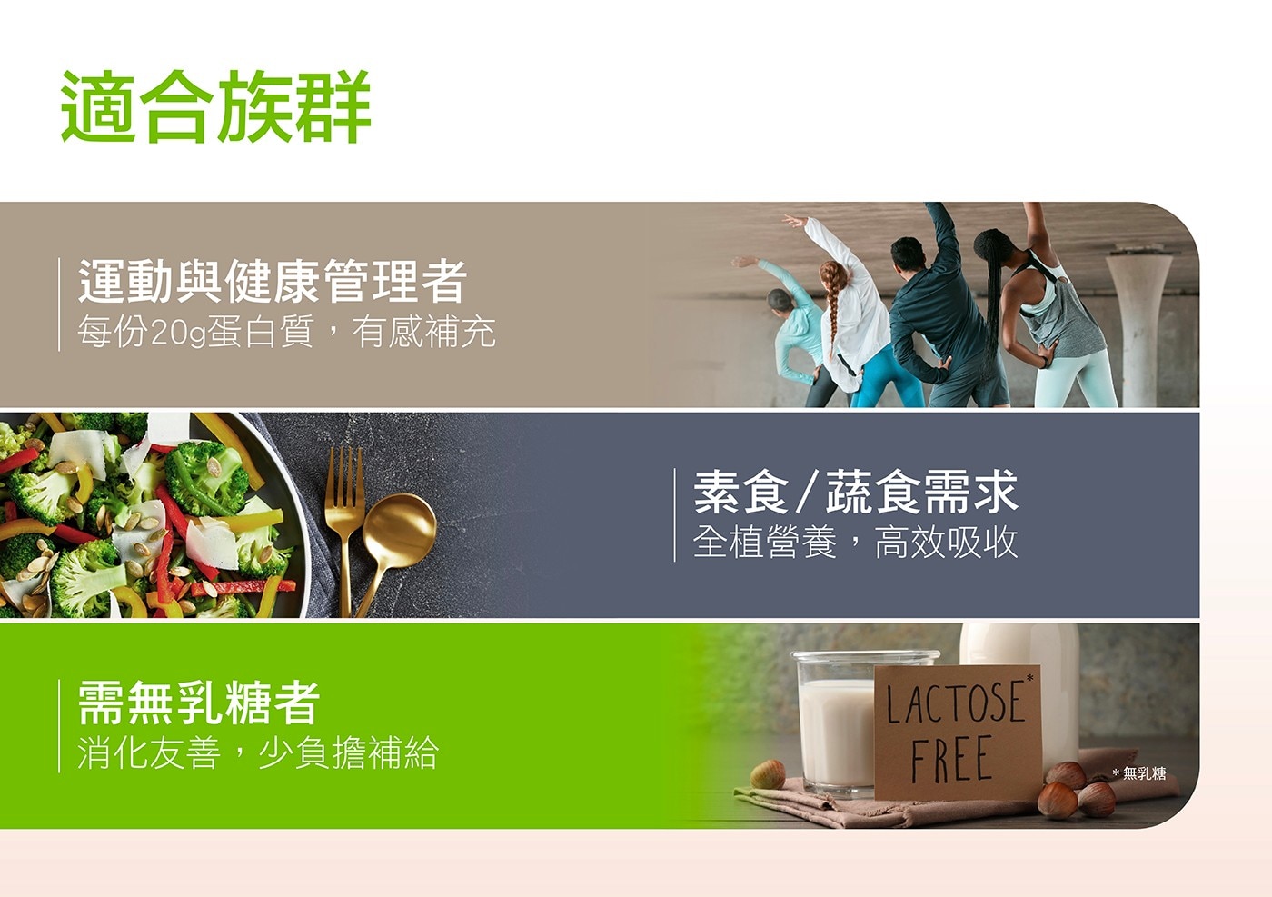 適合族群 運動與健康管理者 每份20g蛋白質,有感補充 需無乳糖者 消化友善,少負擔補給 素食/蔬食需求 全植營養,高效吸收 LACTOSE FREE 無乳糖