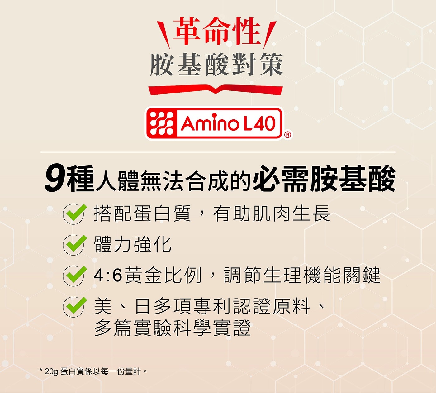 革命性 胺基酸對策 招 Amino 9種人體無法合成的必需胺基酸 搭配蛋白質,有助肌肉生長 體力強化 46黃金比例,調節生理機能關鍵 美日多項專利認證原料...