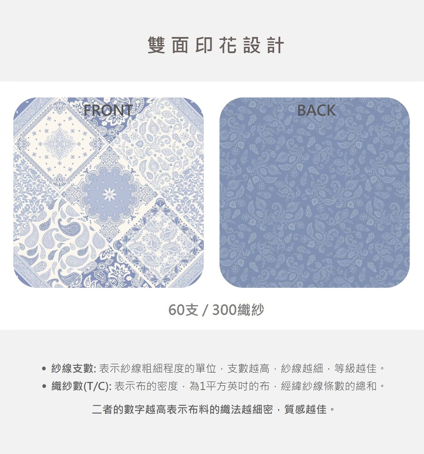 FRONT 雙面印花設計 60支/300織紗 BACK 紗線支數: 表示紗線粗細程度的單位,支數越高,紗線越細,等級越佳。 ●織紗數T/C:表示布的密度為1平方英吋的布,經緯紗線條數的總和。