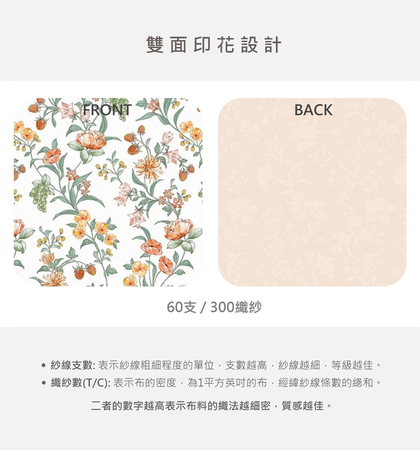 FRONT 雙面印花設計 60支/300織紗 BACK 紗線支數: 表示紗線粗細程度的單位,支數越高,紗線越細,等級越佳。 織紗數T/C:表示布的密度,為1平方英吋的布,經緯紗線條數的總和。