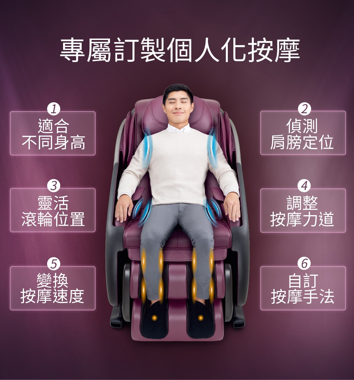 專屬訂製個人化按摩 1 適合 不同身高 2 偵測 肩膀定位 3 靈活 滾輪位置 4 調整 按摩力道 5 變換 按摩速度 6 自訂 按摩手法