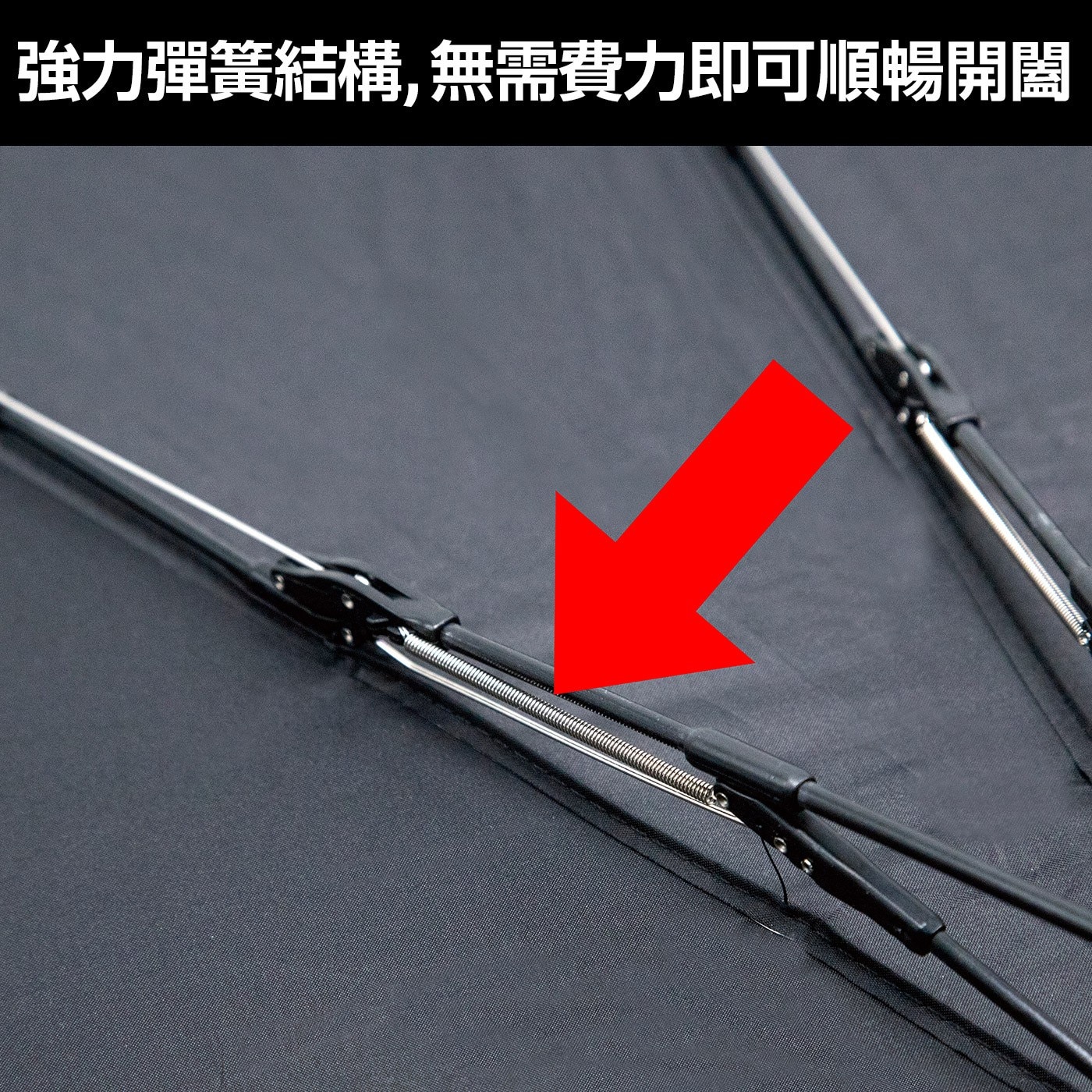 強力彈簧結構, 無需費力即可順暢開闔