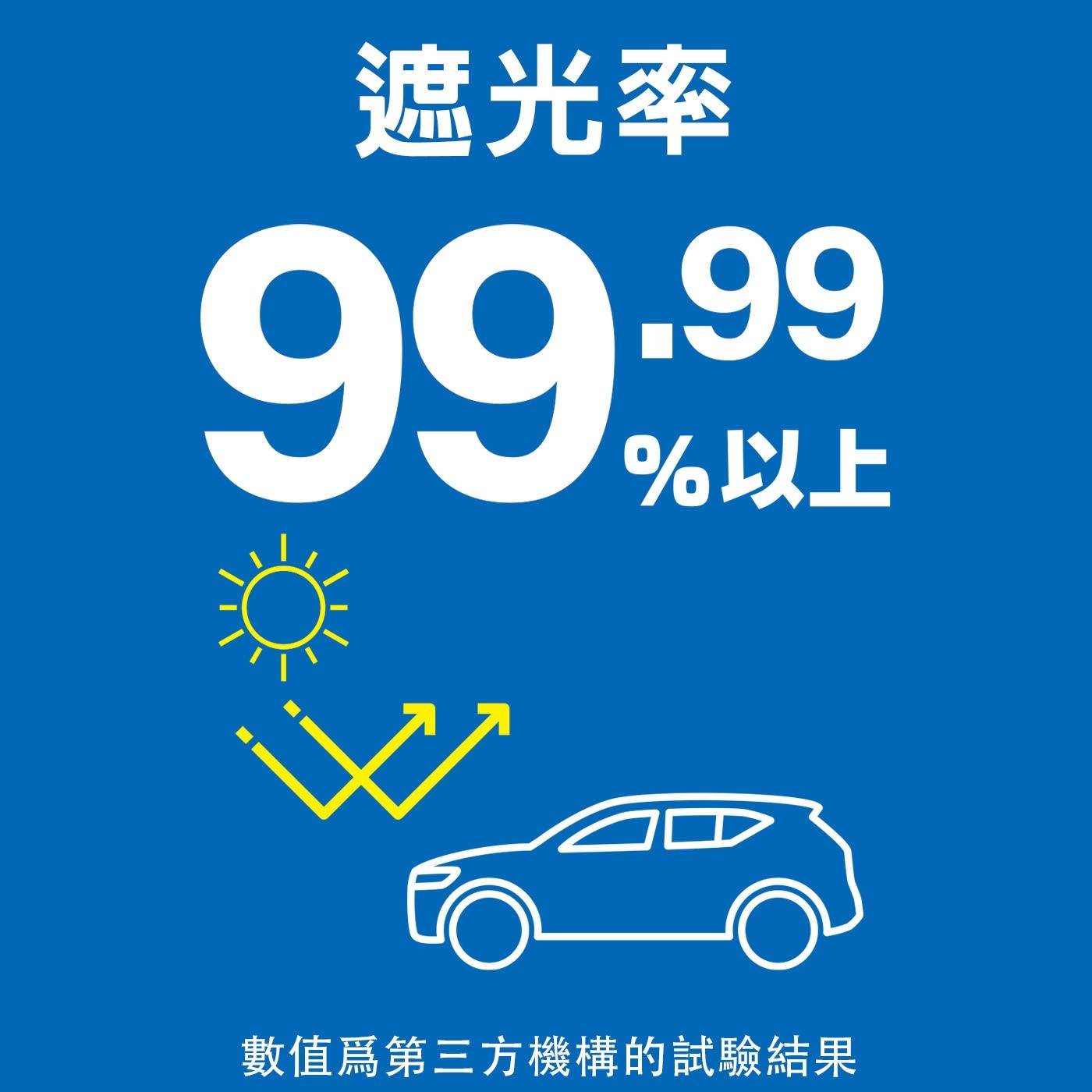 遮光率 99.99 以上 數值爲第三方機構的試驗結果