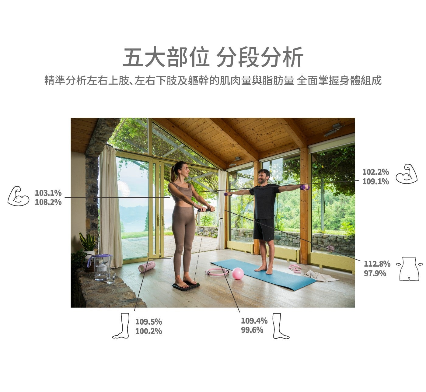 5 大部位 分段分析 精準分析左右上肢左右下肢及軀幹的肌肉量與脂肪量全面掌握身體組成