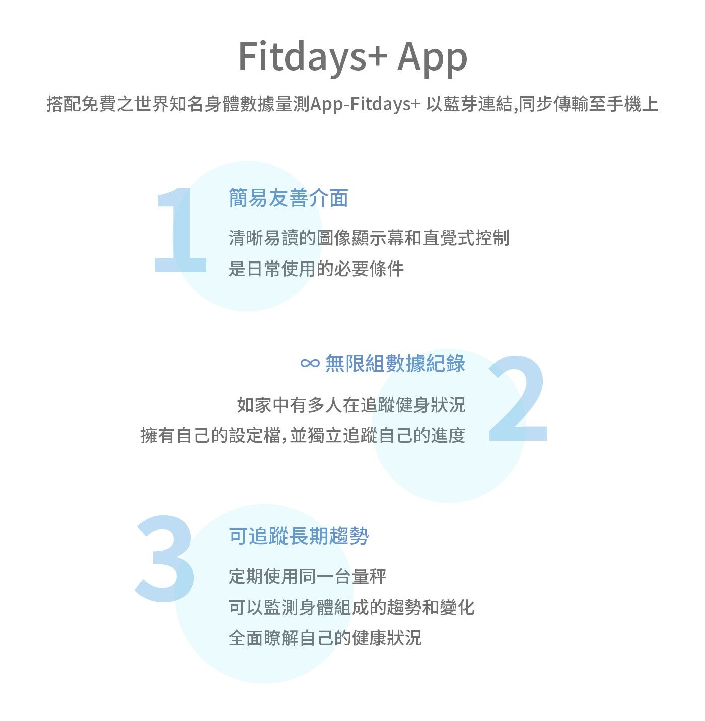 Fitdays App 搭配免費之世界知名身體數據量測 App-Fitdays 以藍芽連結...