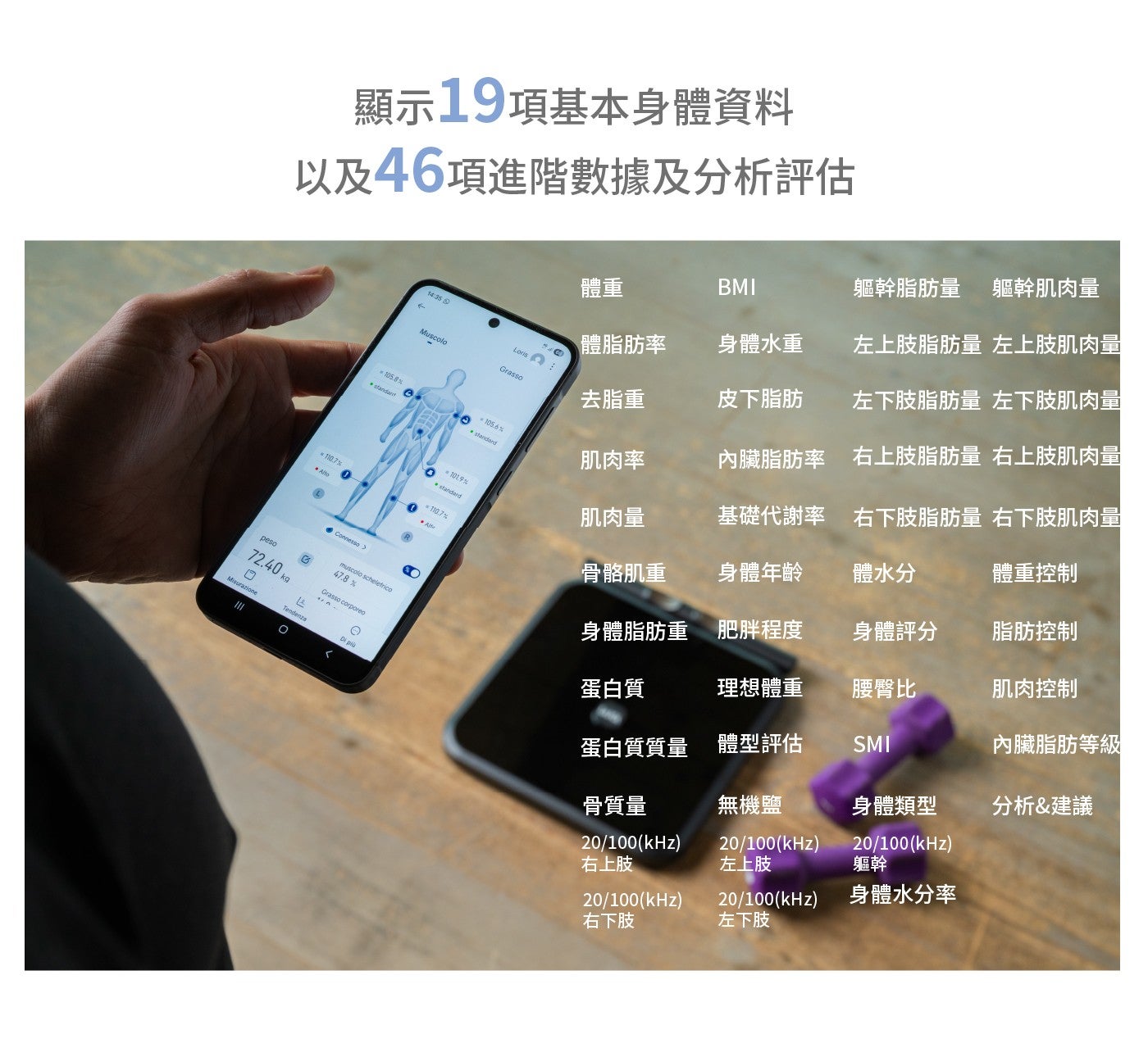 顯示 19 項基本身體資料 以及 46 項進階數據及分析評估 軀幹脂肪量 軀幹肌肉量 BMI 體重 Muscolo 體脂肪率 身體水重 左上肢脂肪量 左上肢肌肉量 Loris Grasso 去脂重 皮下脂肪...