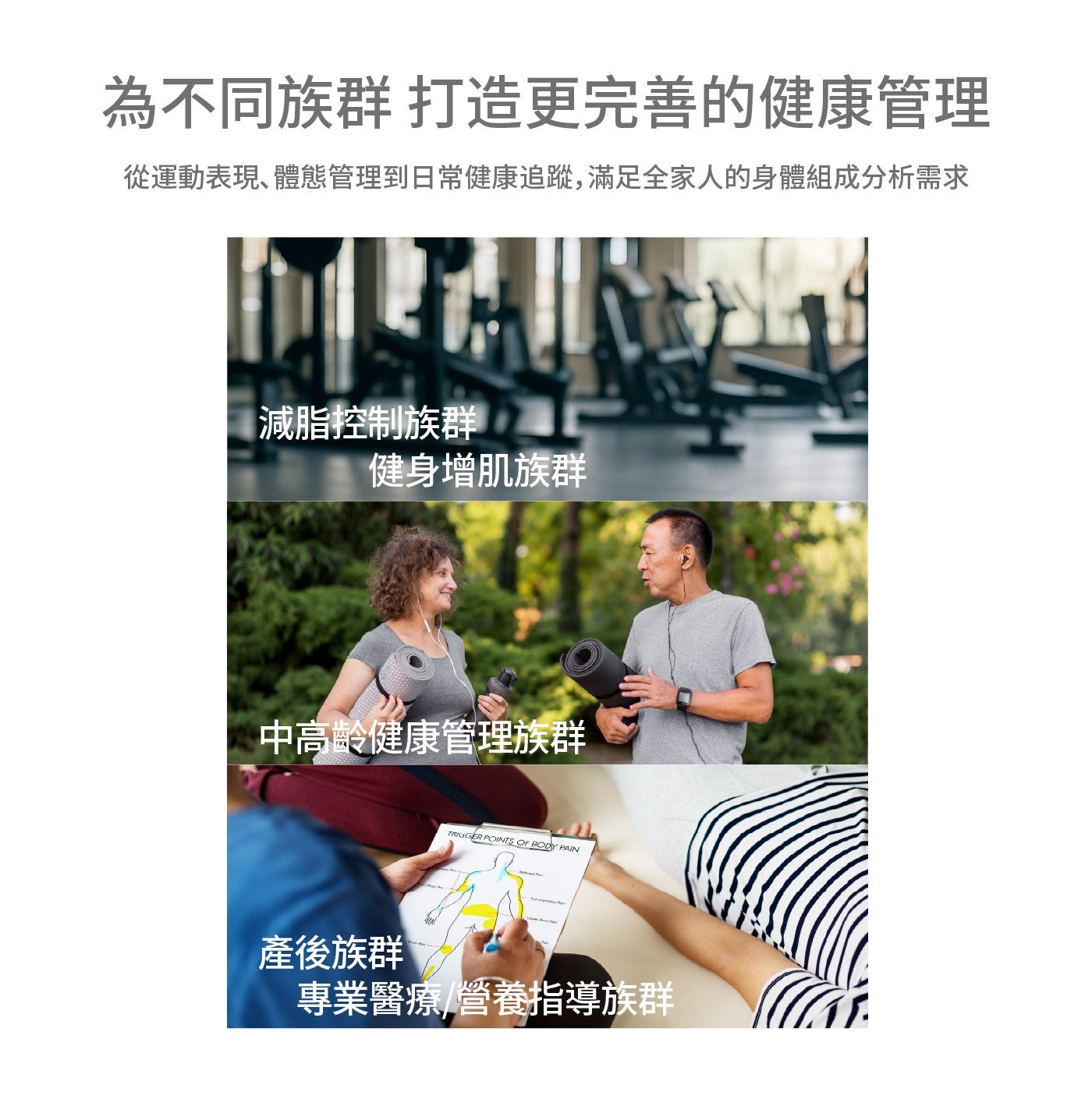 為不同族群 打造更完善的健康管理 從運動表現體態管理到日常健康追蹤...