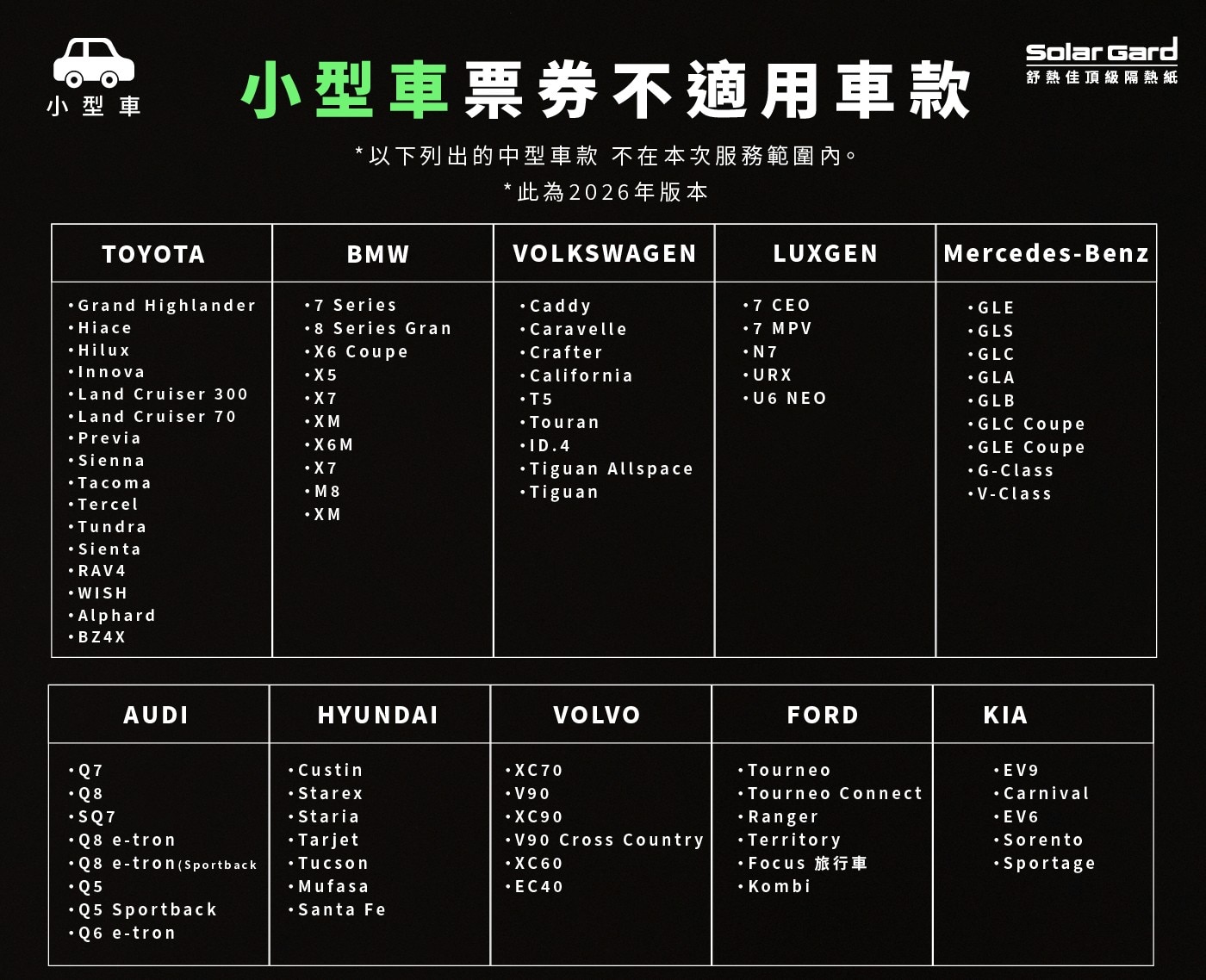 小型車 小型車票券不適用車款 Solar Gard 舒熱佳頂級隔熱紙...Sportage e-tron Sportback Q5 Sportback Q6 Tucson Mufasa Santa Fe