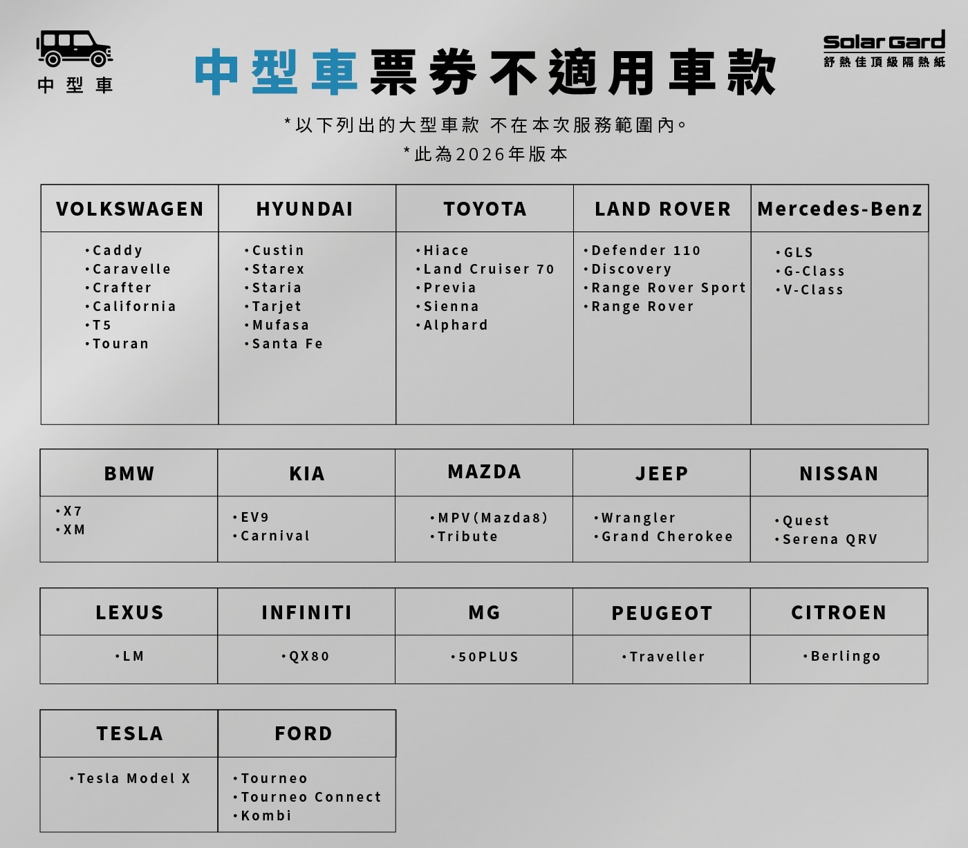 中型車 中型車票券不適用車款 Solar Gard 舒熱佳頂級隔熱紙...Berlingo TESLA Tesla Model X FORD Tourneo Connect .Kombi