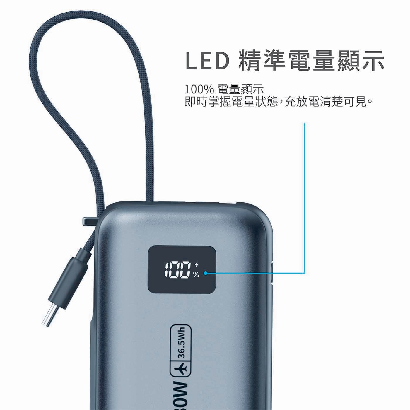 36.5Wh MO LED 精準電量顯示 100 電量顯示 即時掌握電量狀態,充放電清楚可見。