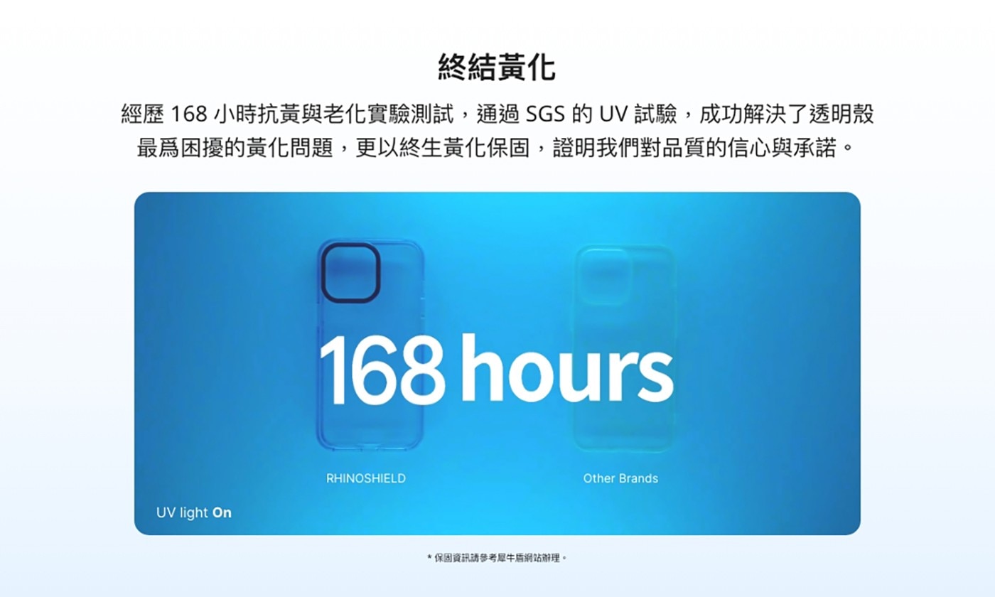 終結黃化 經歷168小時抗黃與老化實驗測試,通過SGS的UV試驗,成功解決了透明殼 最為困擾的黃化問題,更以終生黃化保固,證明我們對品質的信心與承諾。