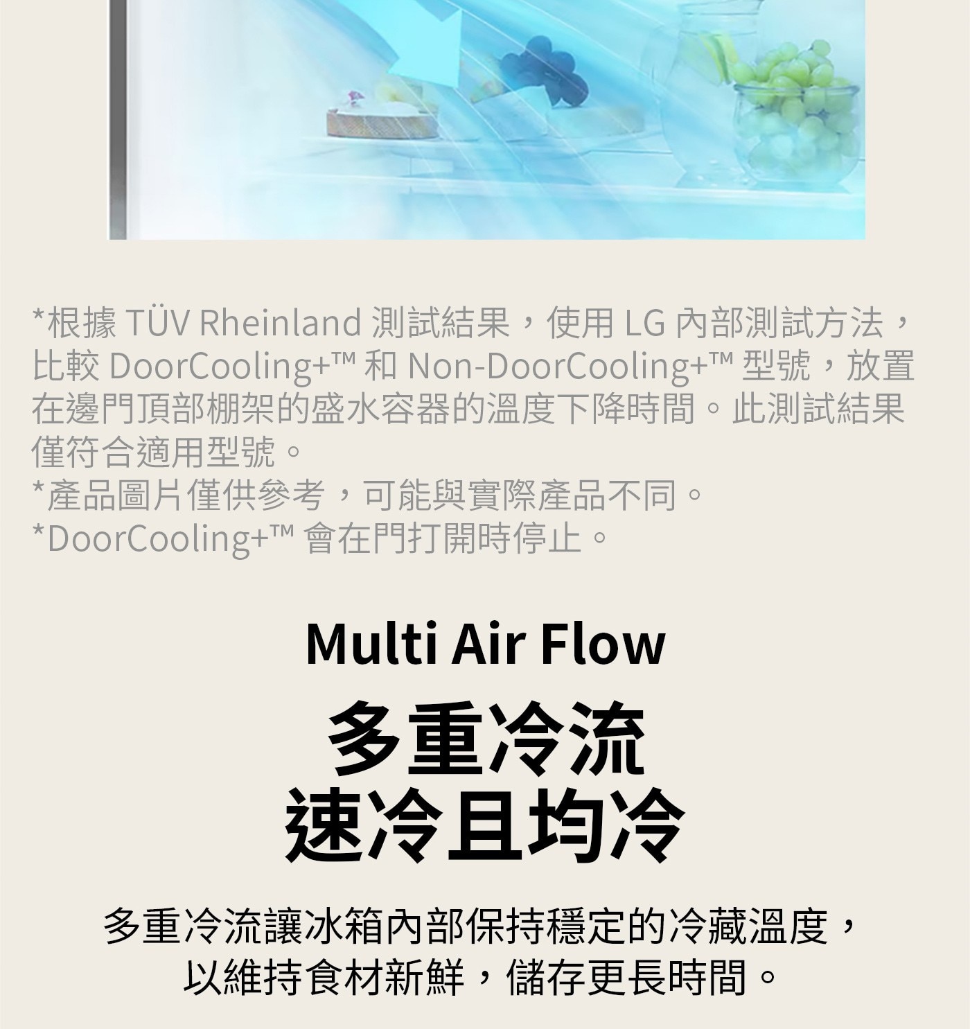 根據 TÜV Rheinland 測試結果,使用LG內部測試方法, 比較