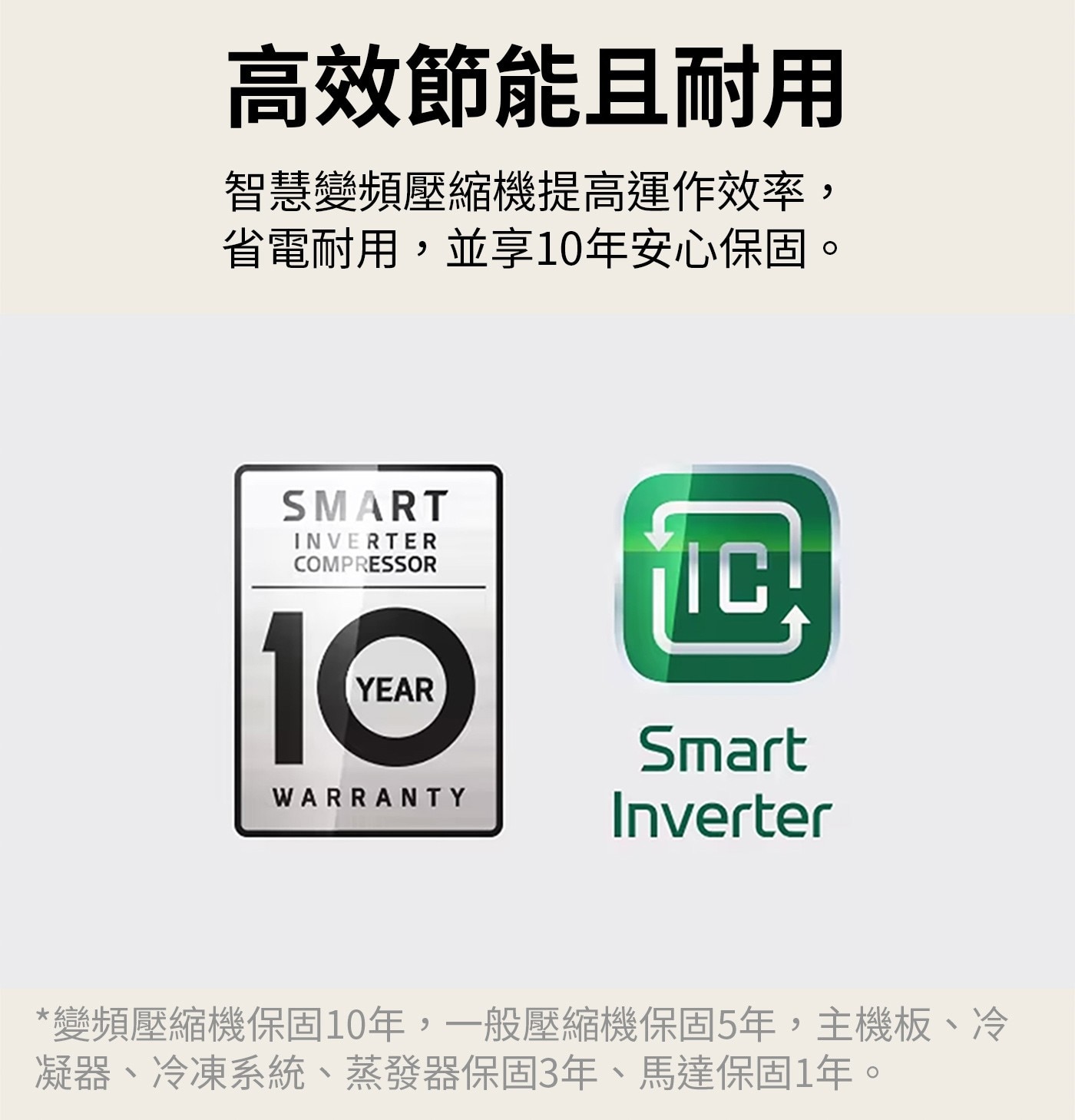高效節能且耐用 智慧變頻壓縮機提高運作效率, 省電耐用,並享10年安心保固。 SMART
