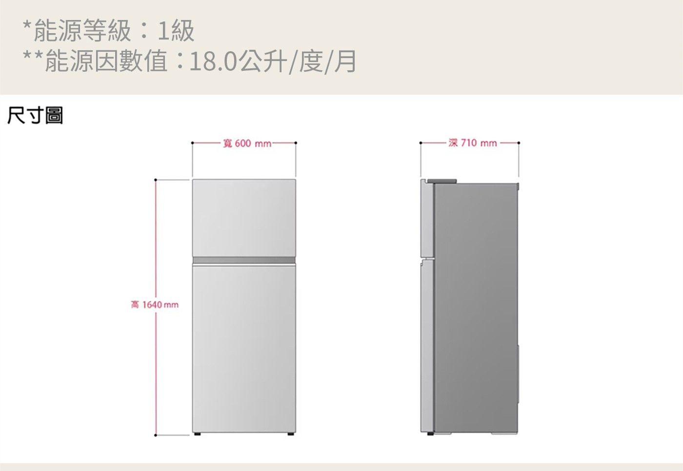 能源等級:1級 能源因數值:18.0公升/度/月 尺寸圖 高1640mm 寬600mm-