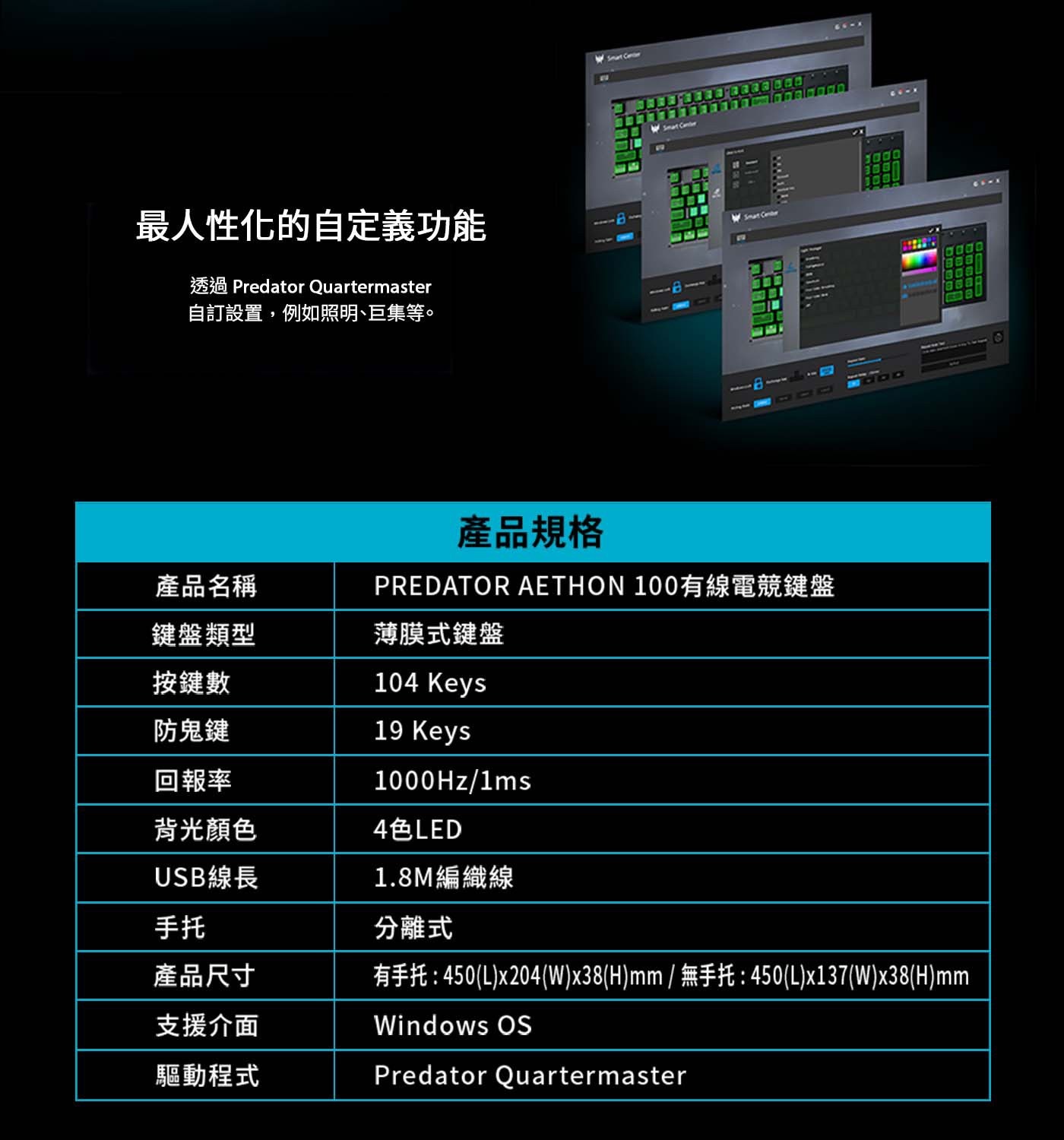 最人性化的自定義功能 透過 Predator Quartermaster