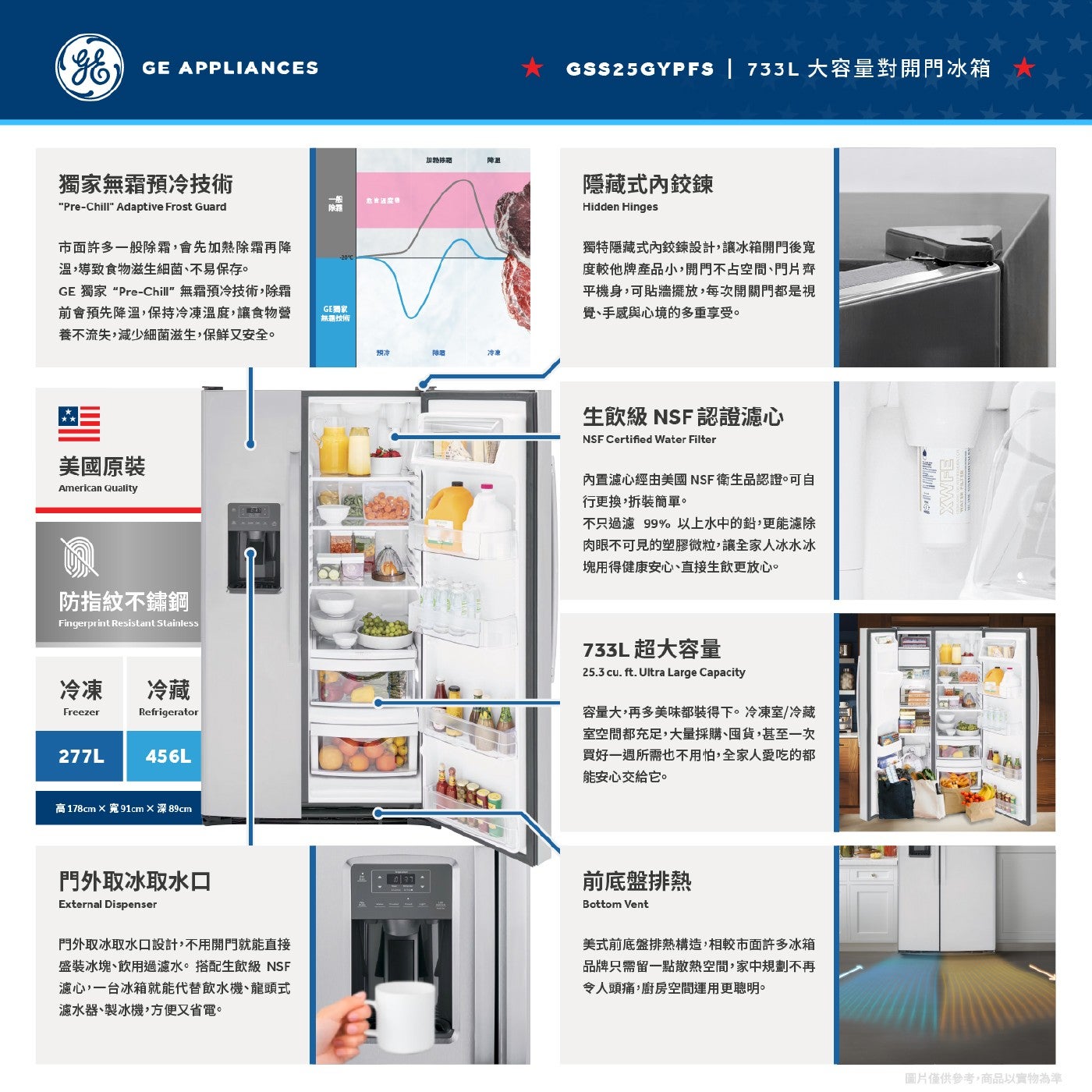 GE APPLIANCES 獨家無霜預冷技術 1般 除霜 Adaptive Frost Guard 市面許多1般除霜,會先加熱除霜再降 溫,導致食物滋生細菌、不易保存。