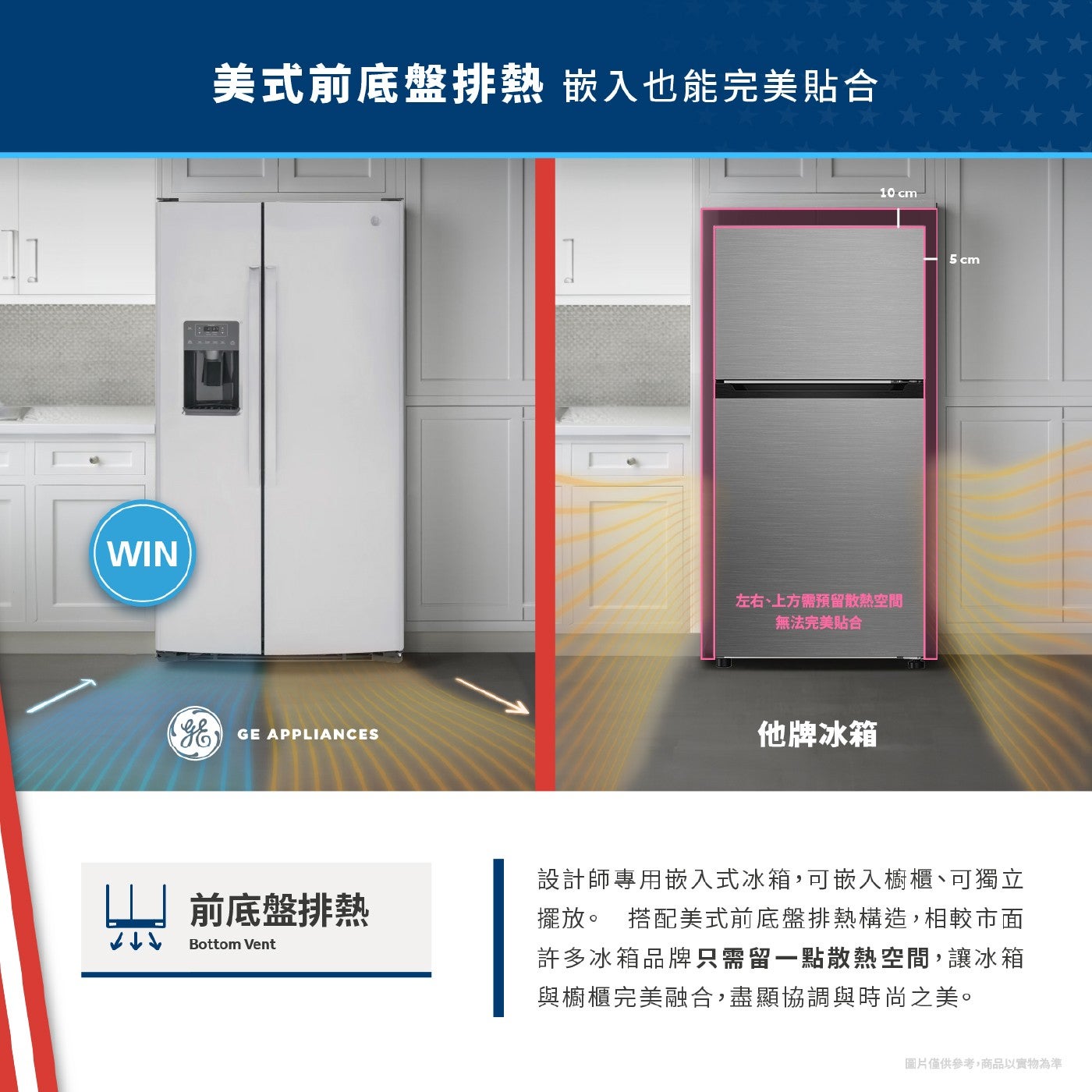WIN 美式前底盤排熱 嵌入也能完美貼合 GE GE APPLIANCES 前底盤排熱 Bottom Vent cm 左右、上方需預留散熱空間 無法完美貼合 他牌冰箱 設計師專用嵌入式冰箱...
