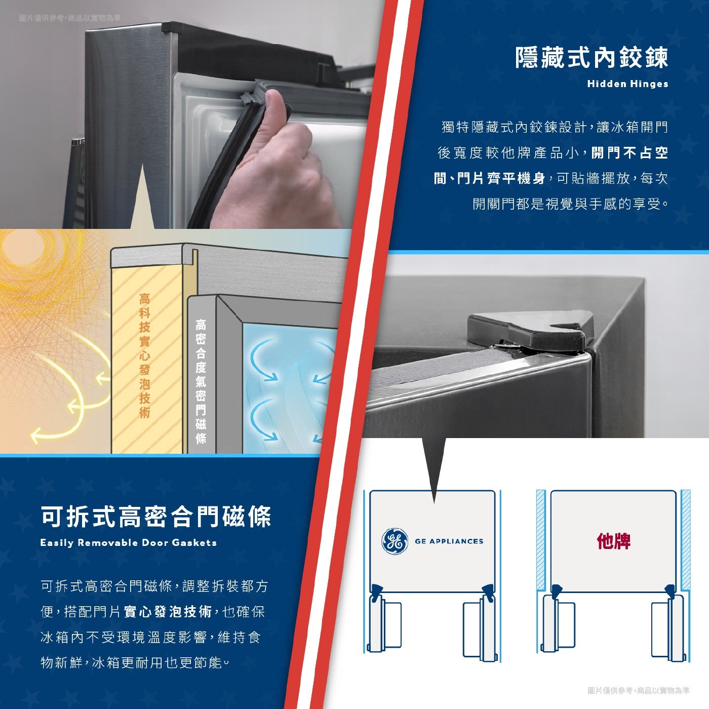 圖片僅供參考,商品以實物為準 高科技實心發泡技術 高密合度氣密門磁條 隱藏式內鉸鍊 Hidden Hinges 獨特隱藏式內鉸鍊設計,讓冰箱開門 後寬度較他牌產品小,開門不占空 間、門片齊平機身...
