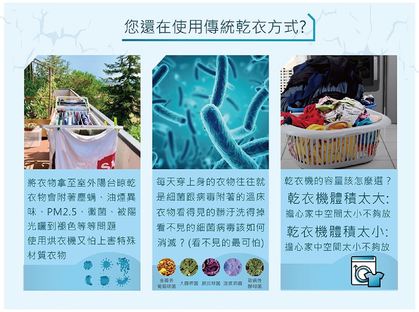 您還在使用傳統乾衣方式? 將衣物拿至室外陽台晾乾 衣物會附著塵螨、油煙異 味、PM2.