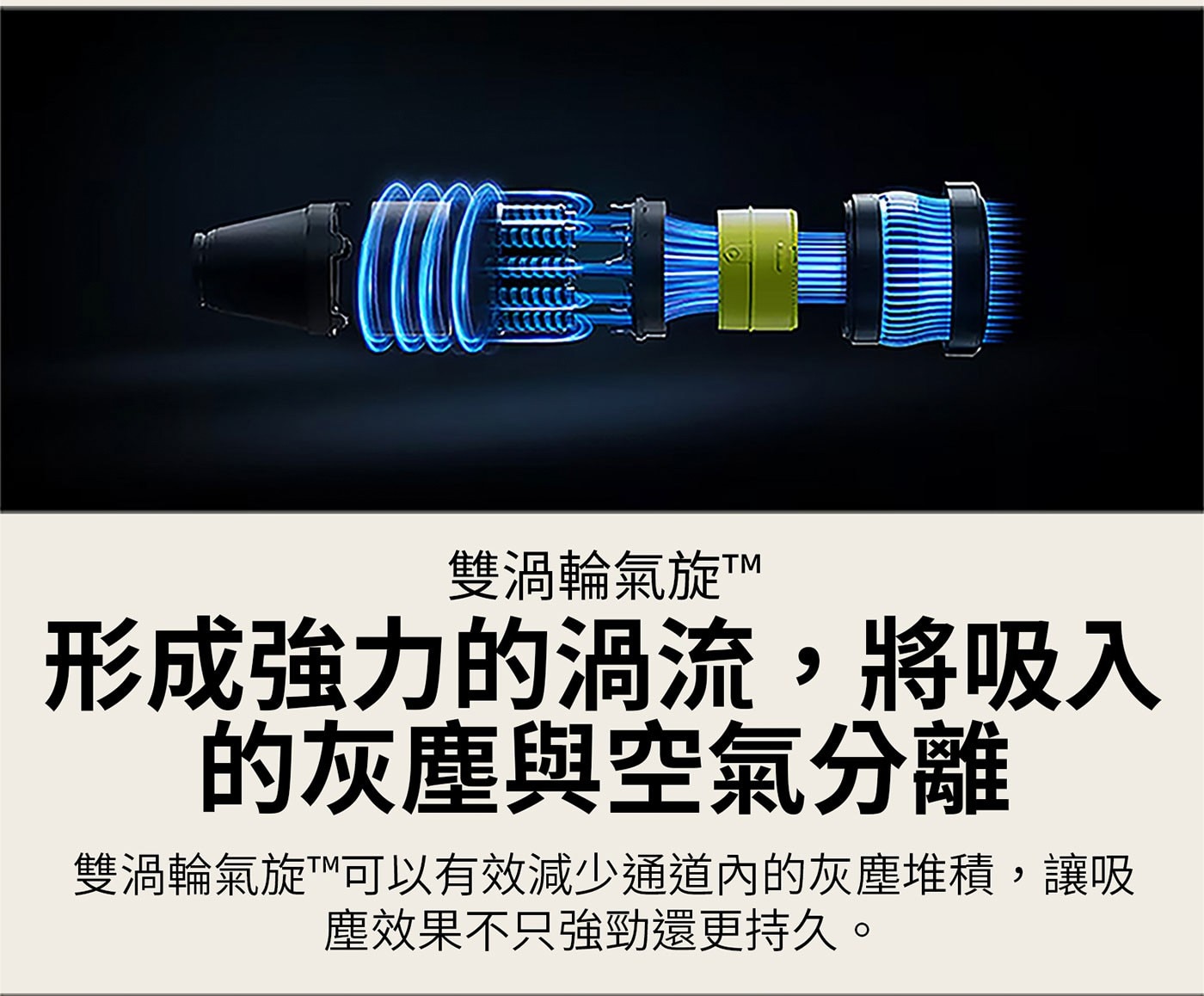 雙渦輪氣旋TTM 形成強力的渦流,將吸入 的灰塵與空氣分離 雙渦輪氣旋TM可以有效減少通道內的灰塵堆積,讓吸 塵效果不只強勁還更持久。