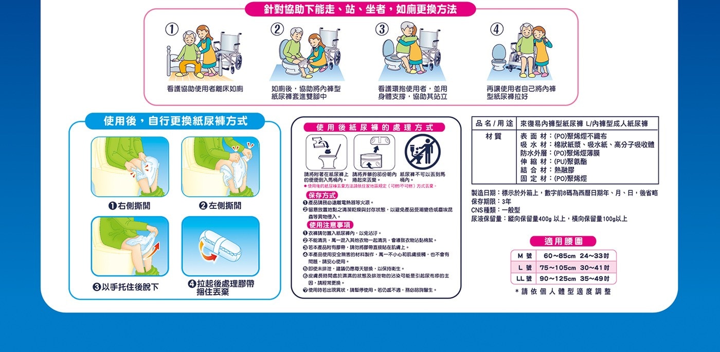 來復易內褲型紙尿褲 L內褲型成人紙尿褲 材質 表面材PO聚烯烴不織布 吸水材棉狀紙漿吸水紙高分子吸收體 防水外層PO聚烯烴薄膜 伸縮材PU聚氨酯 請將附著在紙尿褲上 請將弄髒的部份朝內 紙尿褲不可以丟到馬 結合材熱融膠 的便便倒入馬桶內 捲起來丟案 固定材PO聚烯烴