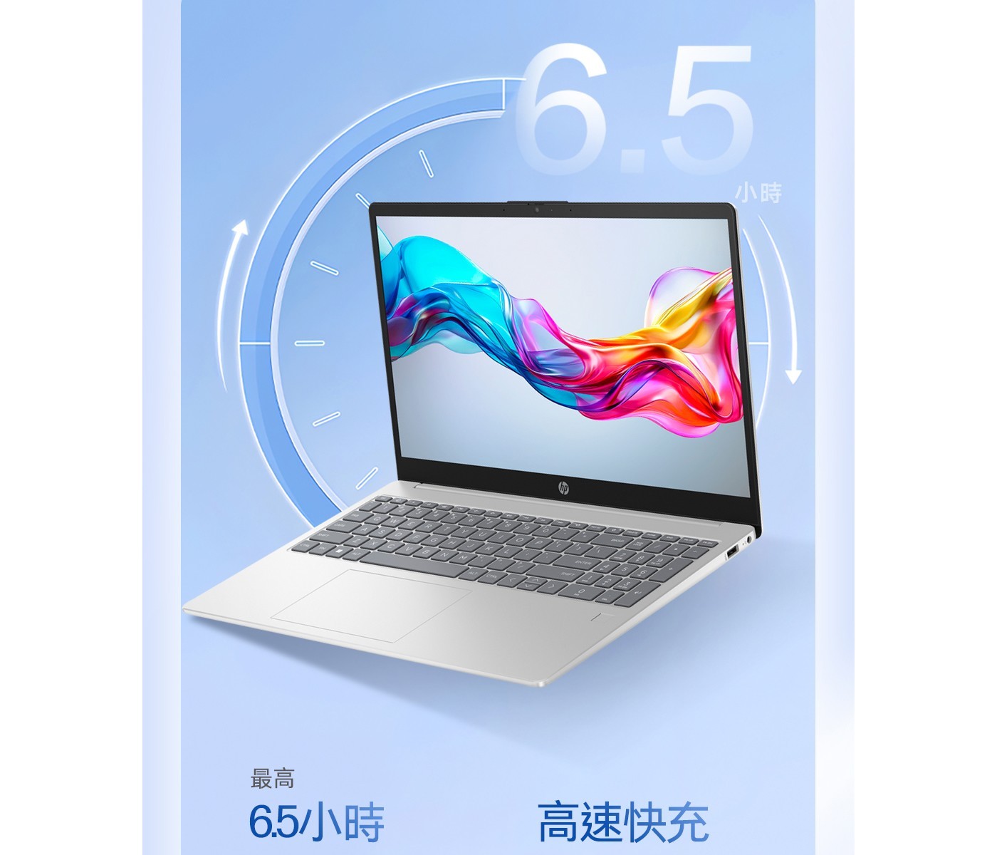 6.5小時 高速快充