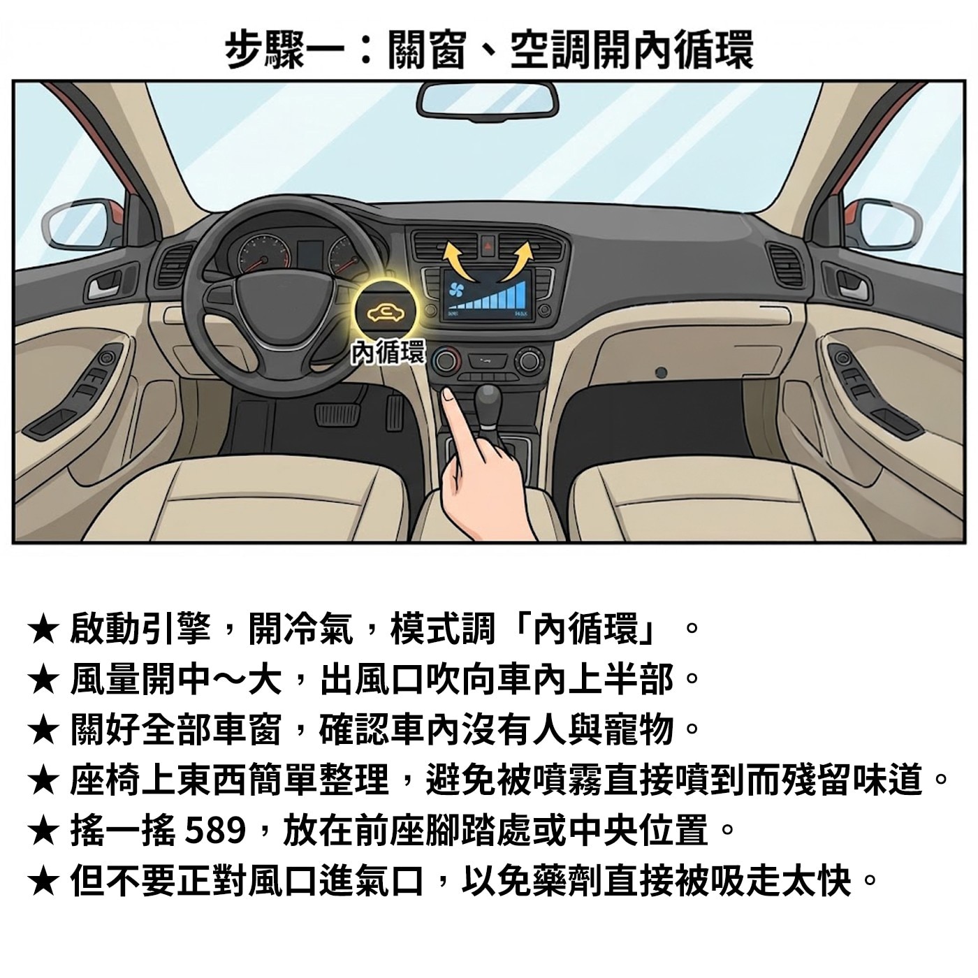 ★啟動引擎,開冷氣,模式調