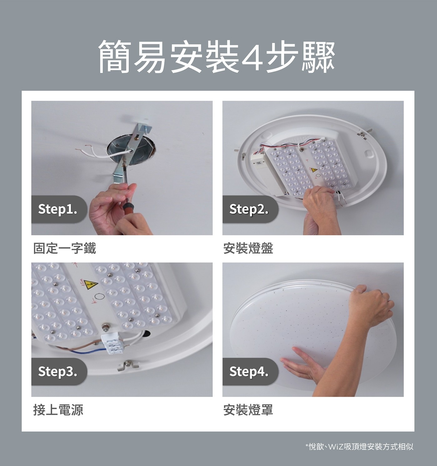 簡易安裝4步驟 Step1. Step2. 固定一字鐵 安裝燈盤 Step3. Step4. 接上電源 安裝燈罩 66 00 悅歆、WiZ吸頂燈安裝方式相似
