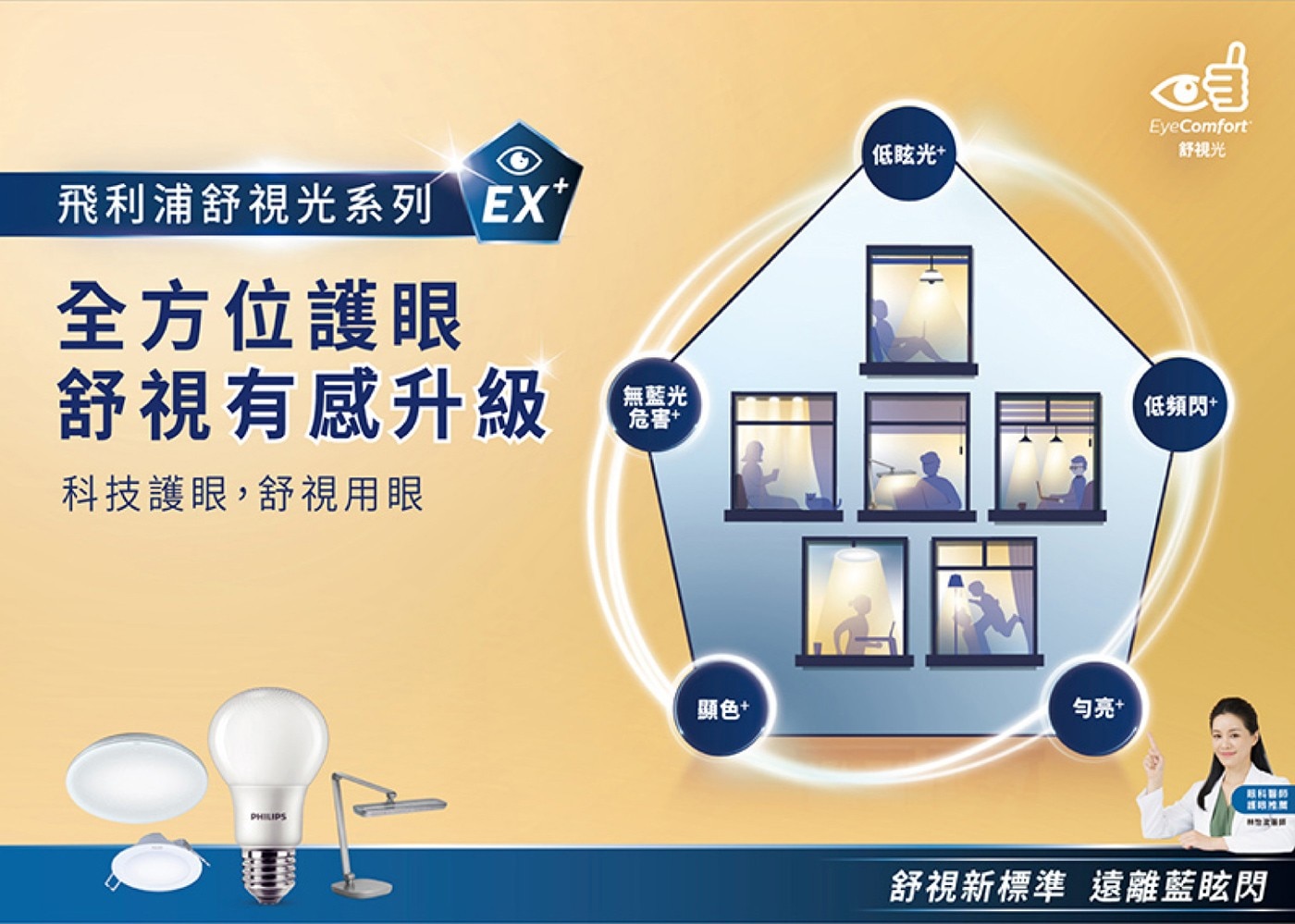 飛利浦舒視光系列 EX EyeComfort 低眩光+ 舒視光 + 全方位護眼 舒視有感升級 田 無藍光 危害+ 低頻閃+ 科技護眼,舒視用眼 PHILIPS 顯色+ 勻亮+ 舒視新標準 遠離藍眩閃
