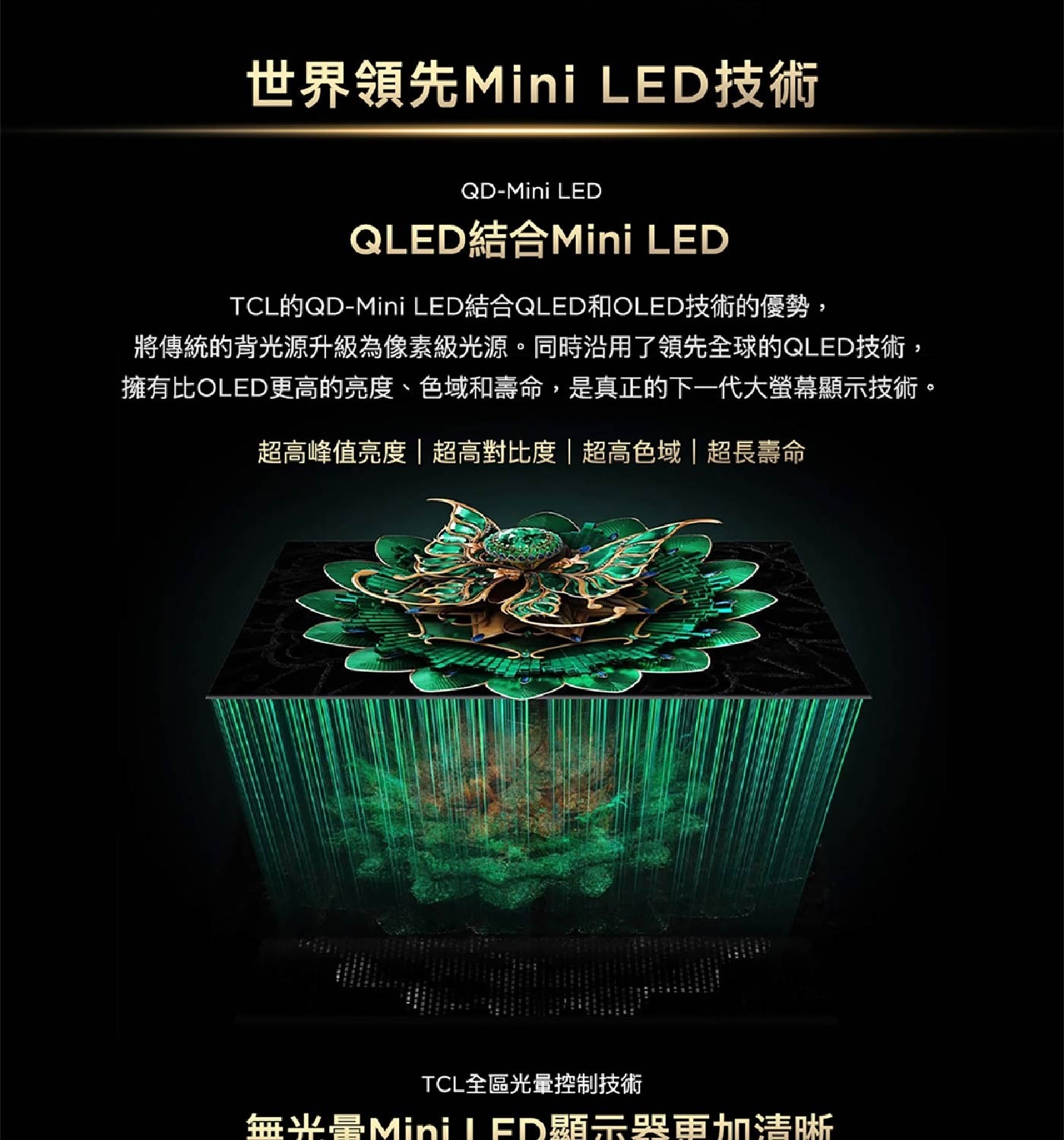 世界領先Mini LED技術 QD-Mini LED QLED結合Mini LED TC合QLED和OLED技術的優勢, 將傳統的背光源升級為像素級光源。同時沿用了領先全球的QLED技術, 擁有比OLED更高的亮度、色域和壽命,是真正的下1代大螢幕顯示技術。