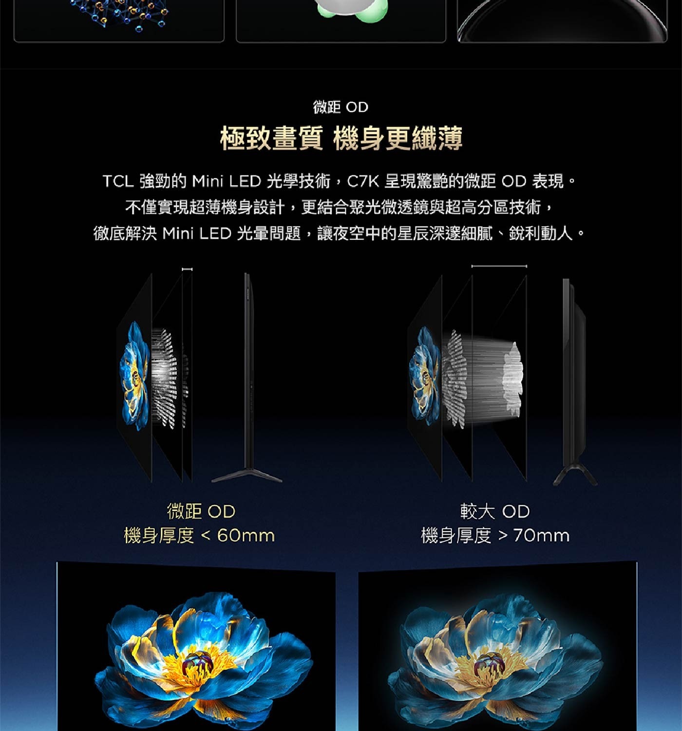 微距 OD 極致畫質 機身更纖薄 TCL 強勁的Mini LED光學技術,C7K呈現驚艷的微距OD表現。 不僅實現超薄機身設計,更結合聚光微透鏡與超高分區技術, 徹底解決 Mini LED 光暈問題,讓夜空中的星辰深邃細膩、銳利動人。