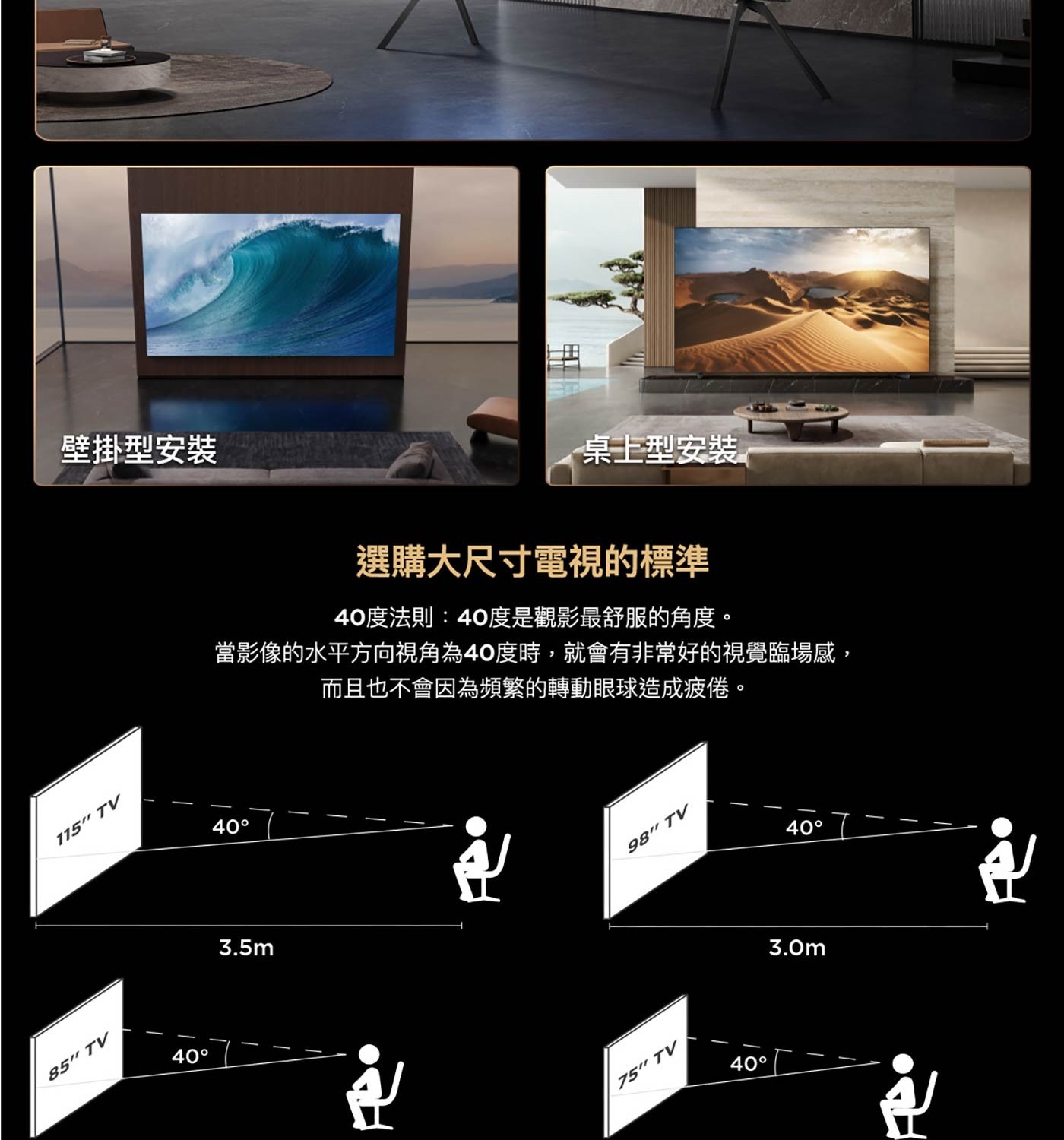 選購大尺寸電視的標準 40度法則:40度是觀影最舒服的角度。 當影像的水平方向視角為40度時,就會有非常好的視覺臨場感,
