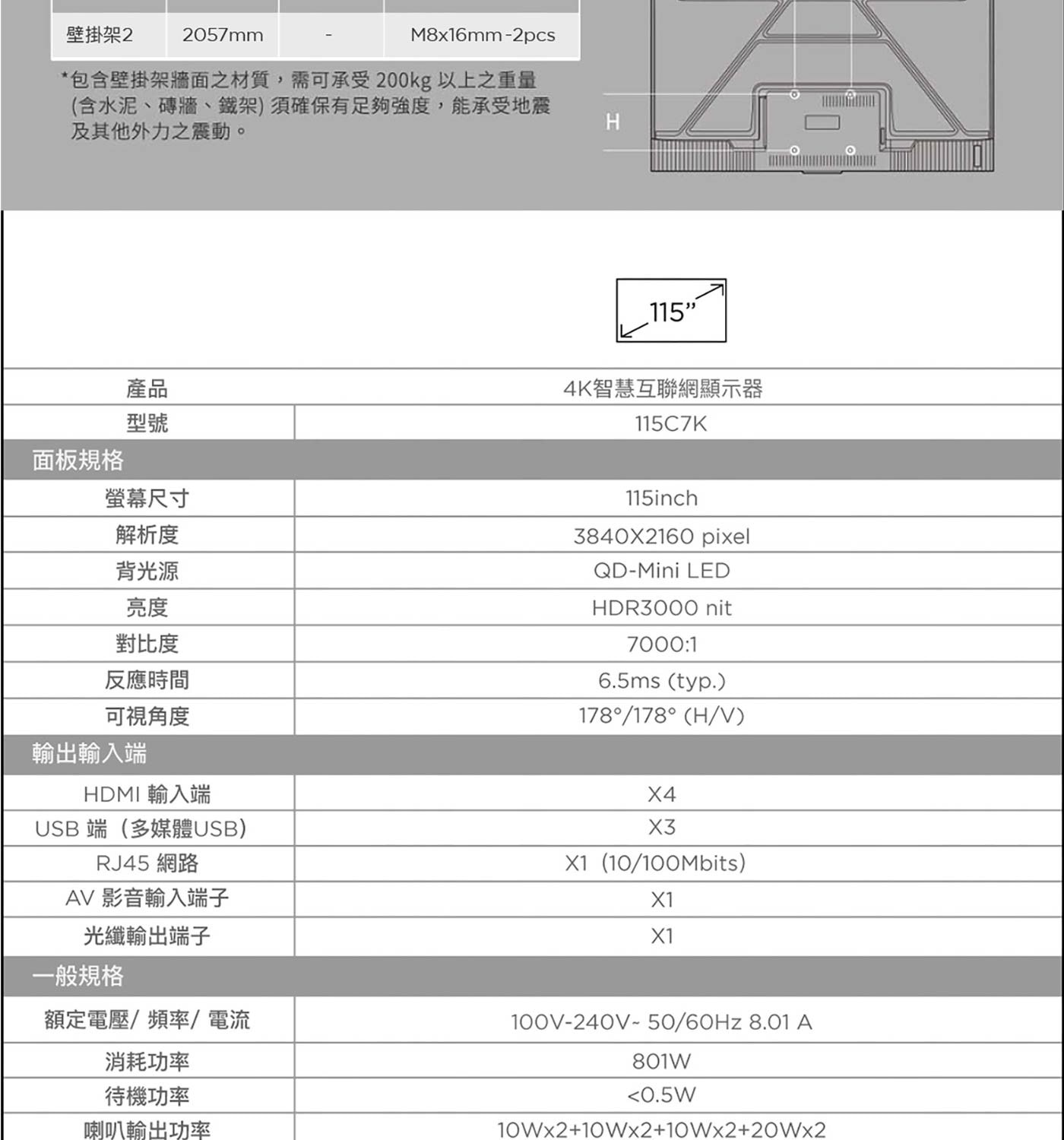 4K智慧互聯網顯示器 型號 115C7K 115inch 解析度 3840X2160 pixel 背光源 QD-Mini LED 亮度 HDR3000 nit 對比度 7000:1 反應時間
