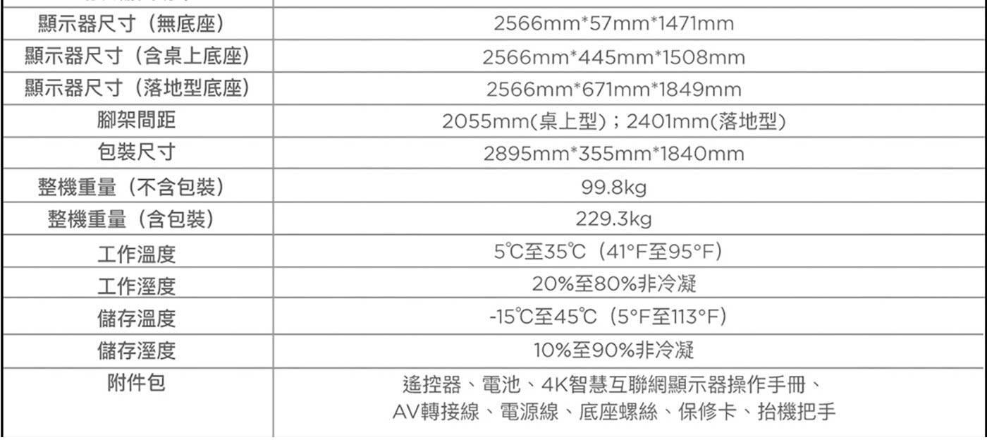 遙控器、電池、4K智慧互聯網顯示器操作手冊、 AV轉接線、電源線、底座螺絲、保修卡、抬機把手