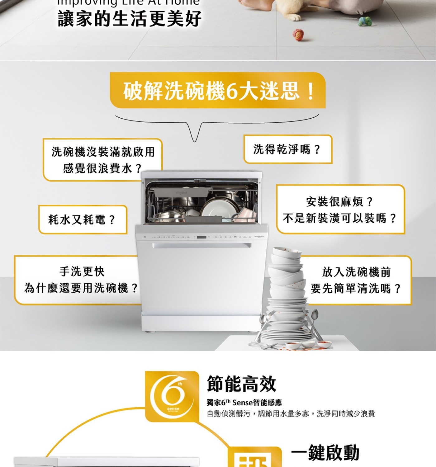 洗碗機沒裝滿就啟用 洗得乾淨嗎? 感覺很浪費水? Whiriibc 安裝很麻煩? 耗水又耗電? 不是新裝潢可以裝嗎? 6 手洗更快 放入洗碗機前 為什麼還要用洗碗機? 要先簡單清洗嗎?