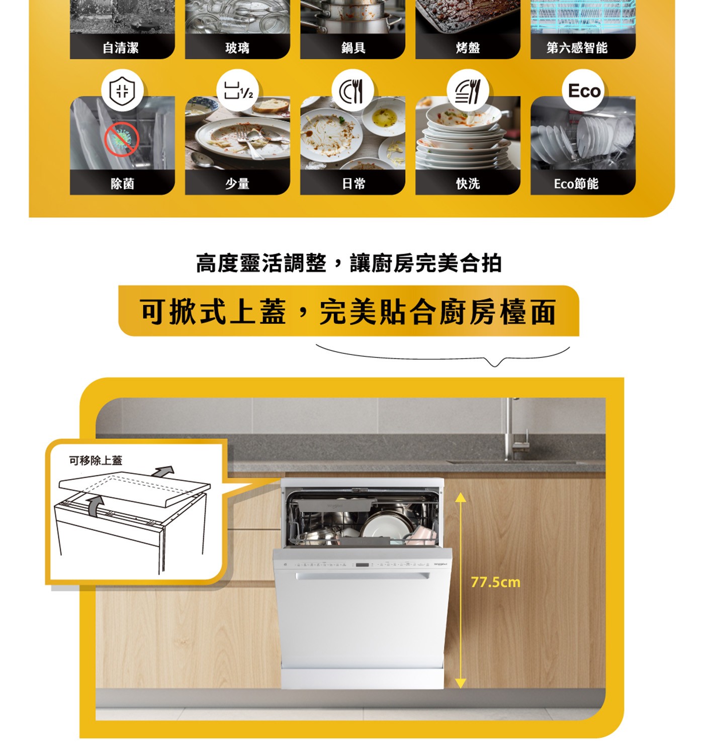 高度靈活調整,讓廚房完美合拍 可掀式上蓋,完美貼合廚房檯面