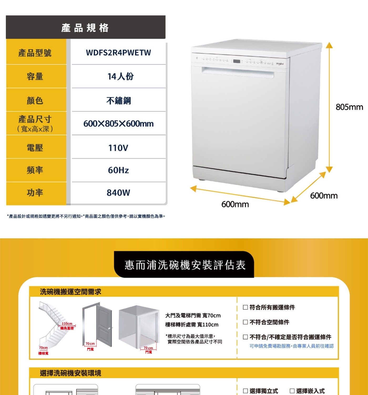 洗碗機搬運空間需求 符合所有搬運條件 大門及電梯門需 寬70cm 樓梯轉折處需 寬110cm 不符合空間條件 轉角直停 *標示尺寸為最大值示意, 實際空間依各產品尺寸不同 不符合/不確定是否符合搬運條件