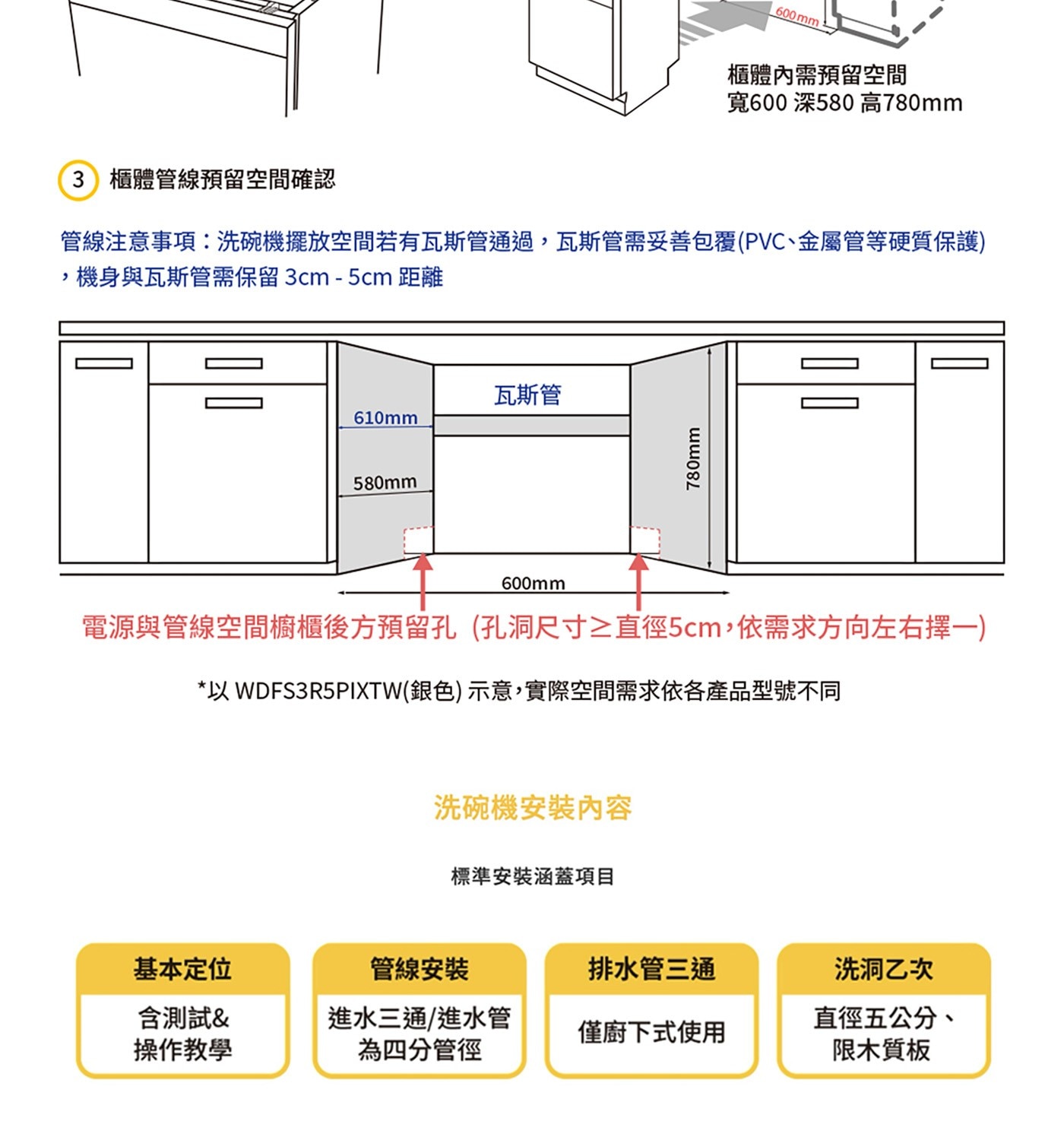 基本定位 管線安裝 排水管3通 洗洞乙次 含測試& 進水3通/進水管 為4分管徑 僅廚下式使用 直徑5 cm、 操作教學 限木質板
