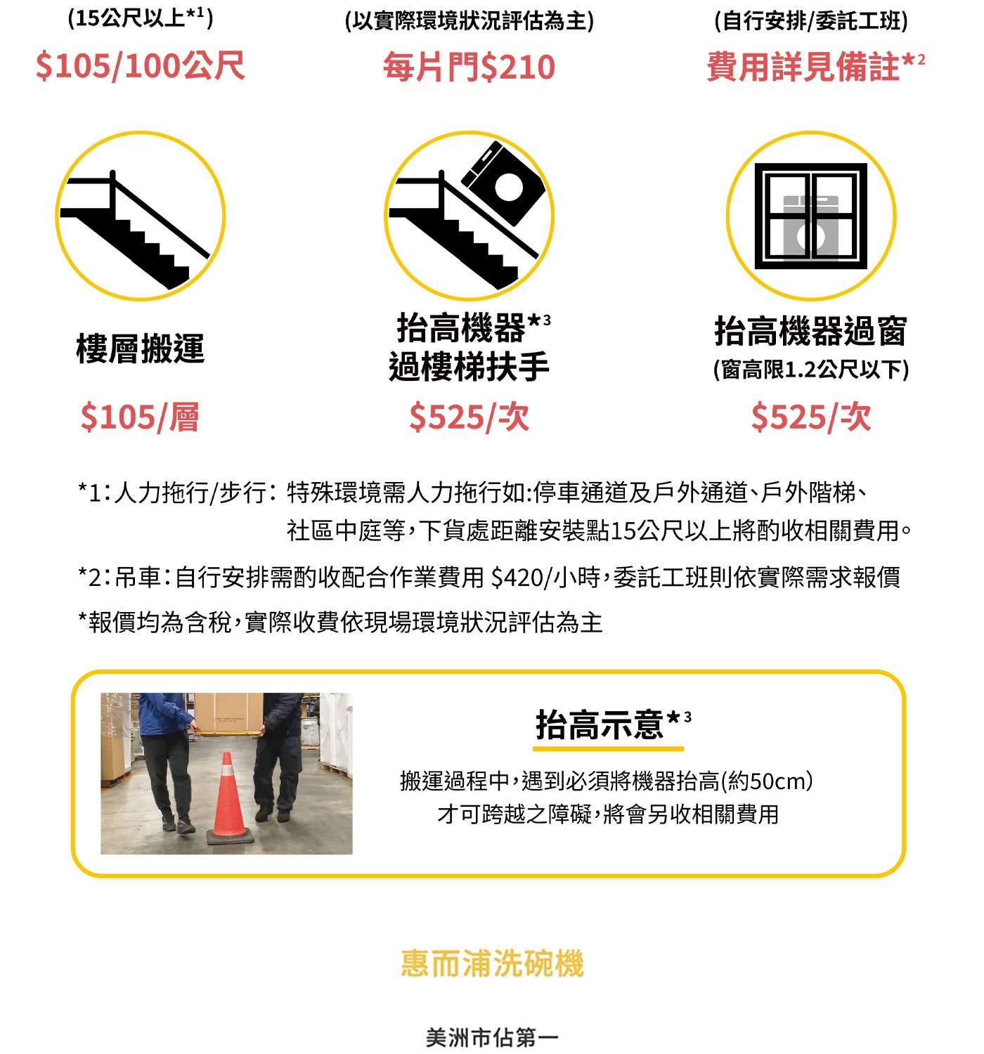 人 力 拖 行 / 步 行 : 特 殊 環 境 需 人 力 拖 行 如 : 停 車 通 道 及 戶 外 通 道 、 戶 外 階 梯 、 社區中庭等,下貨處距離安裝點15公尺以上將酌收相關費用。 *2:吊車:自行安排需酌收配合作業費用$420/小時,委託工班則依實際需求報價 *報價均為含稅,實際收費依現場環境狀況評估為主