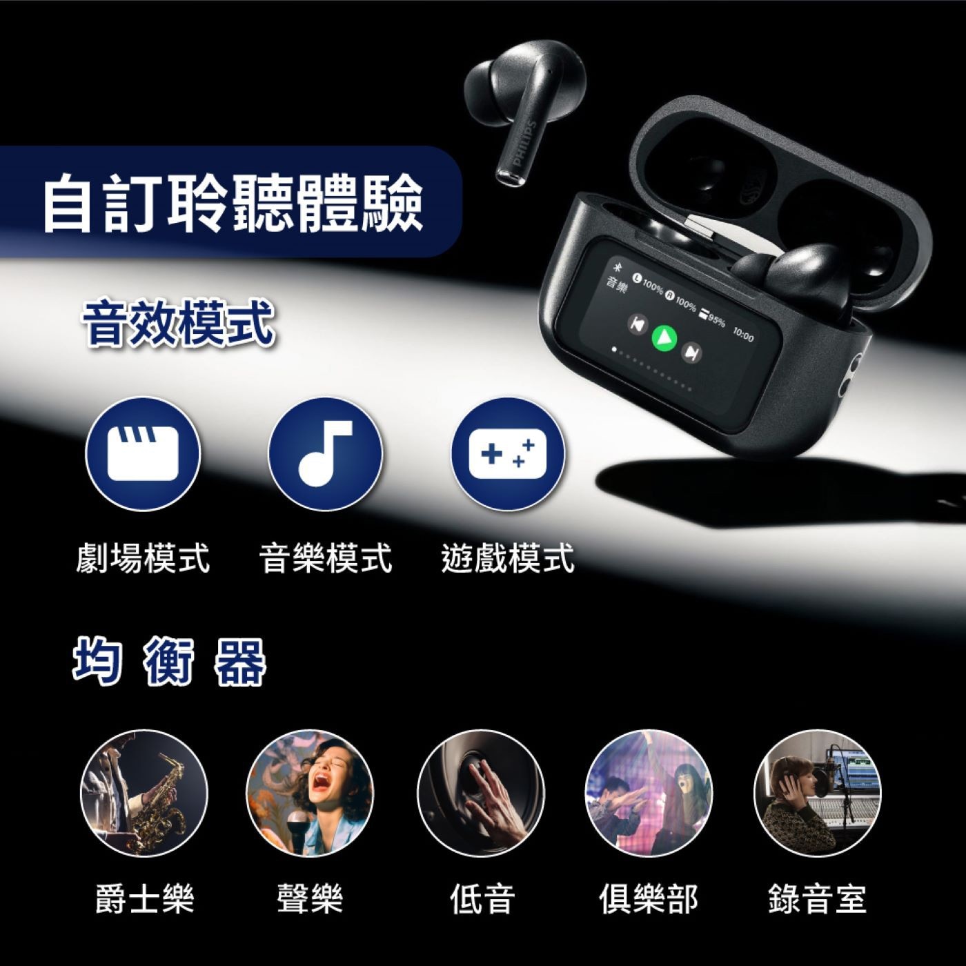 自訂聆聽體驗 音擦 C100% 8 100% .95% 音效模式 劇場模式 音樂模式 遊戲模式