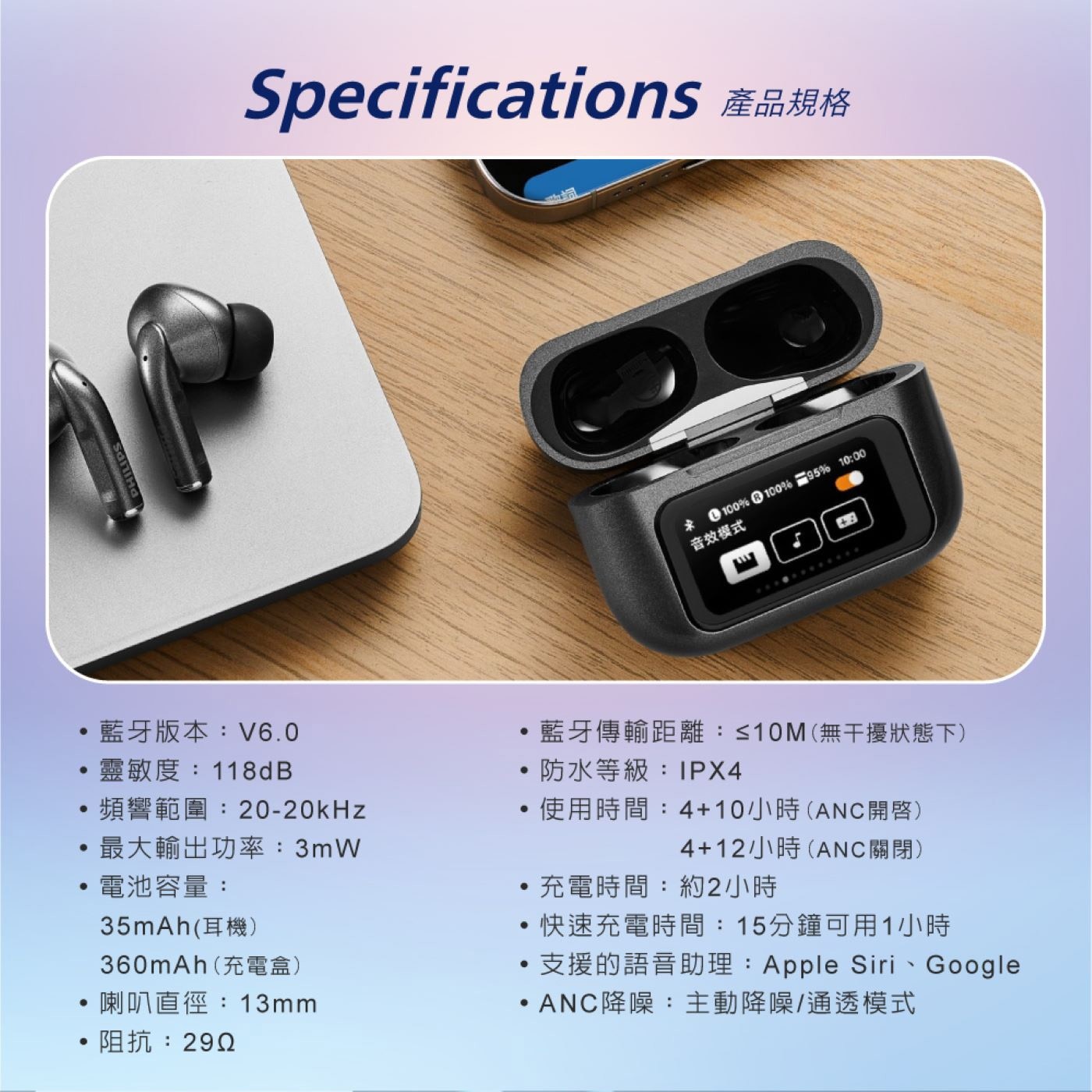 藍 牙 版 本 :V6.0 ·藍牙傳輸距離:≤10M(無干擾狀態下) ·靈敏度:118dB ·防水等級:IPX4 ·頻響範圍:20-20kHz ·使用時間:4+10小時(ANC開啓) ·最大輸出功率:3mW 4+12小時(ANC關閉)