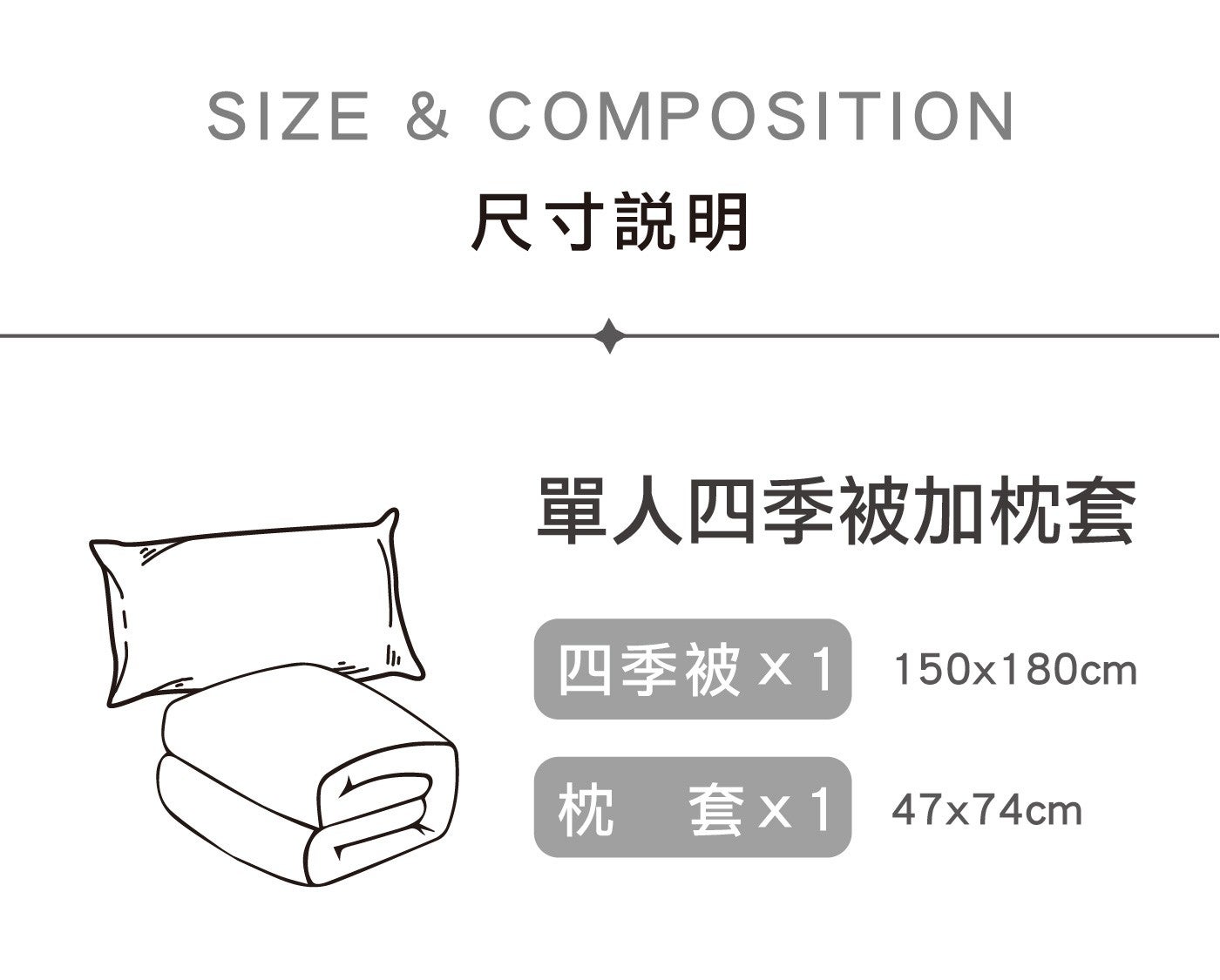 SIZE COMPOSITION 尺寸說明 單人4季被加枕套 4季被×1150x180cm 枕套x147x74cm