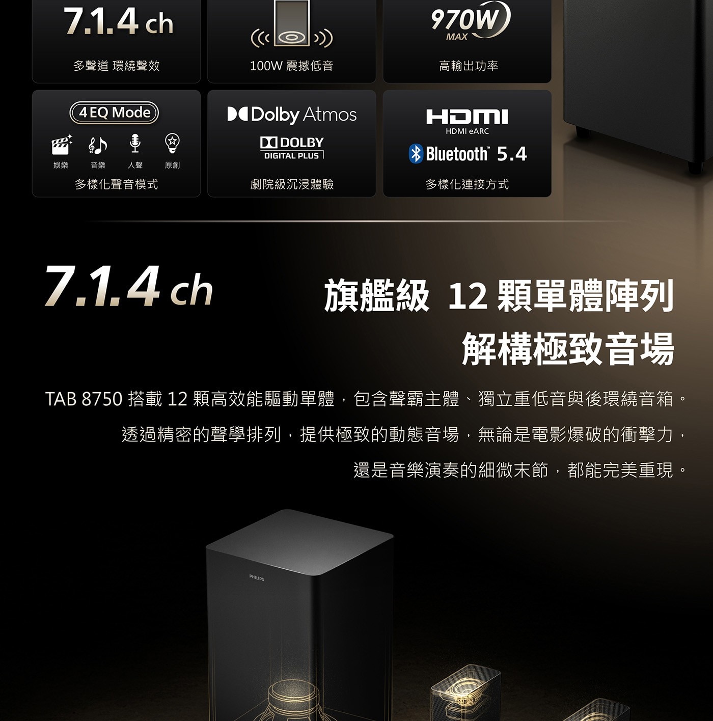 旗艦級 12顆單體陣列 解構極致音場 TAB 8750 搭載12顆高效能驅動單體,包含聲霸主體、獨立重低音與後環繞音箱。 透過精密的聲學排列,提供極致的動態音場,無論是電影爆破的衝擊力, 還是音樂演奏的細微末節,都能完美重現。